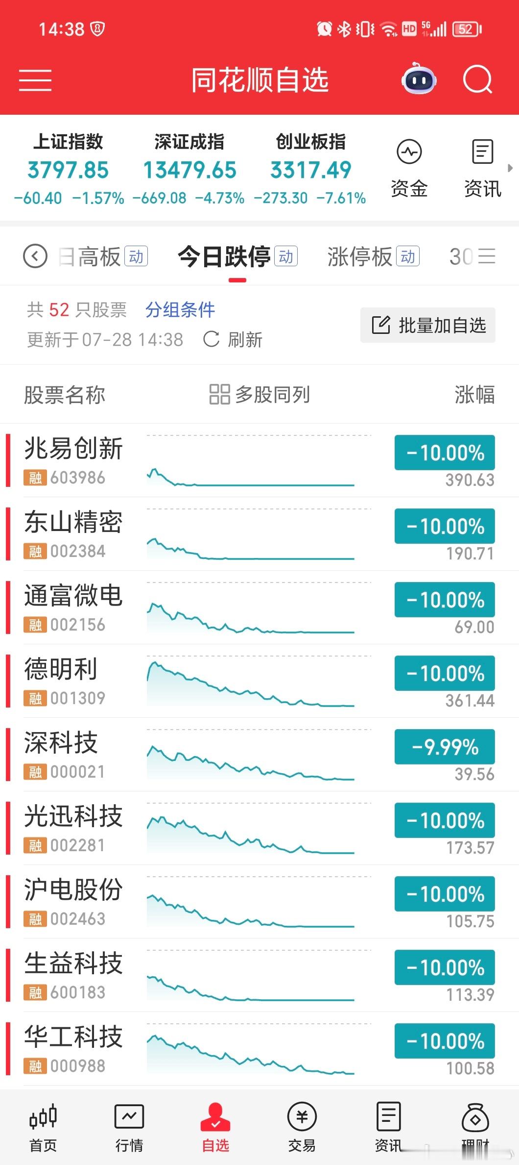 活着