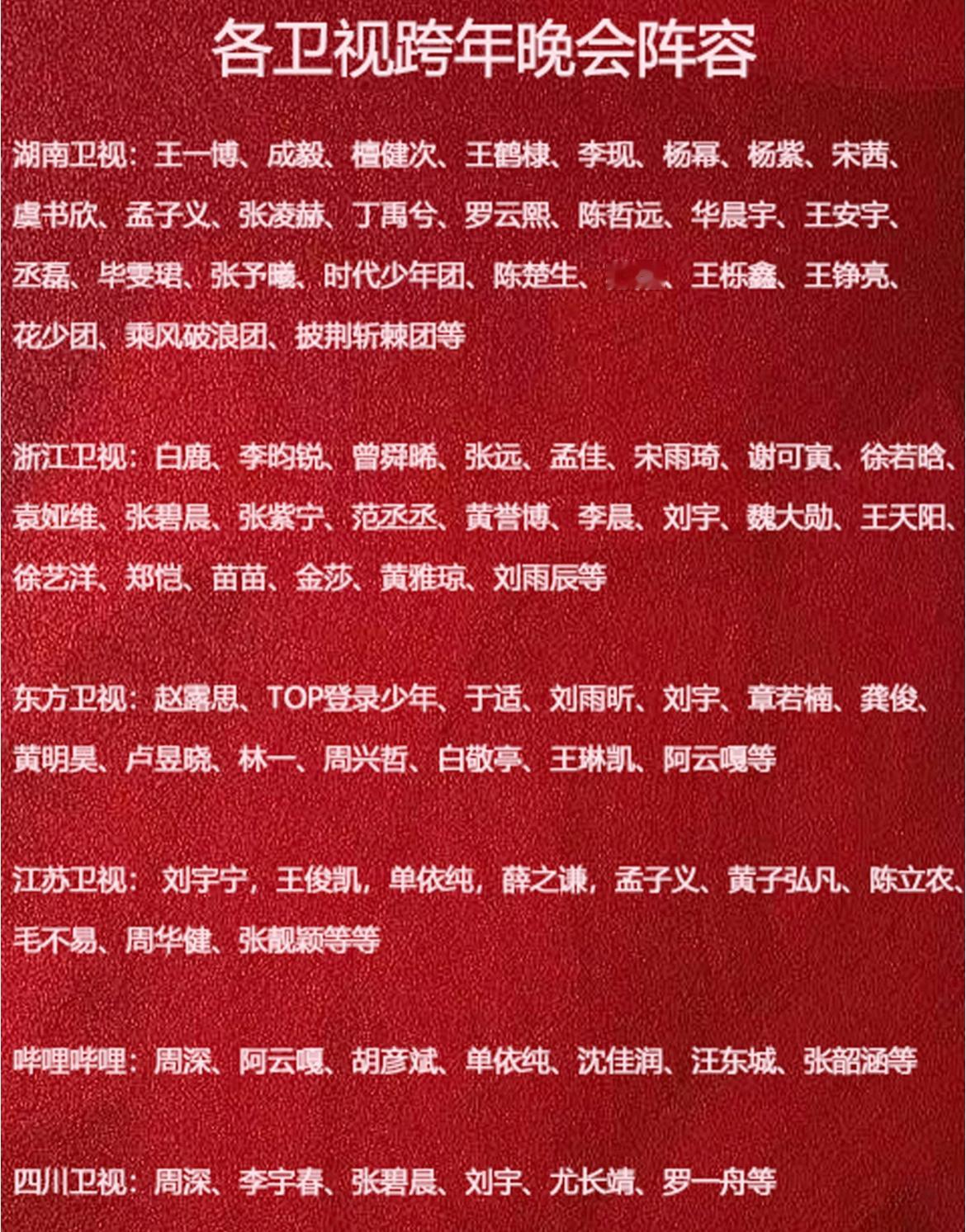 浙江卫视跨年晚会官宣今年各大卫视的跨年拟邀名单，都是重量级的嘉宾呢，哪个卫视是你