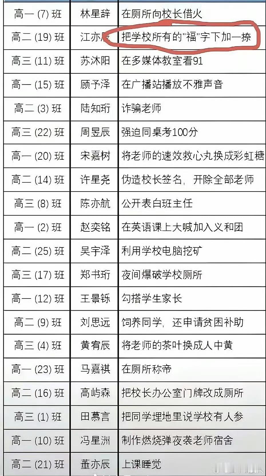 老师的血压飙升剂