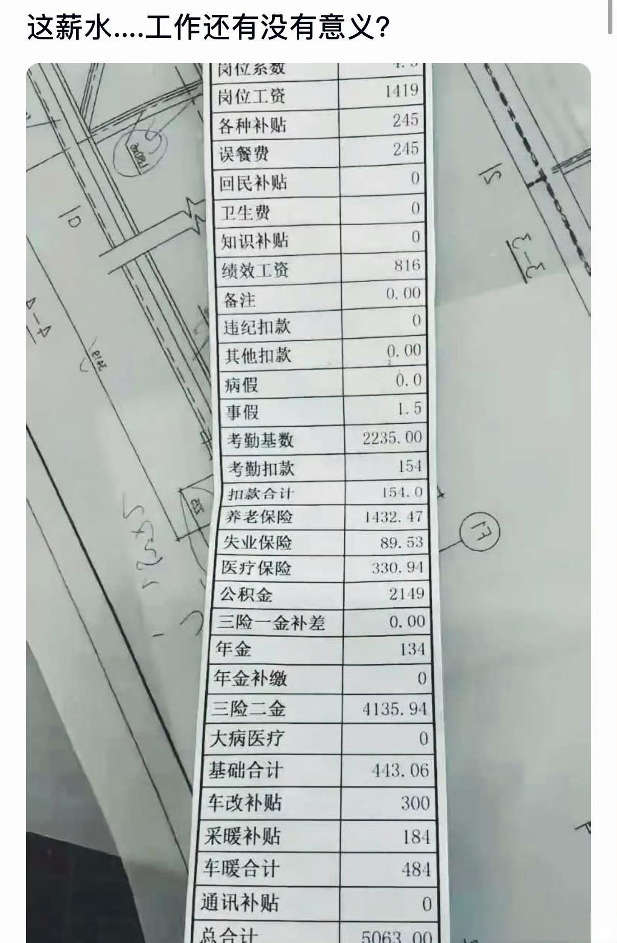 这国企工资怎么样