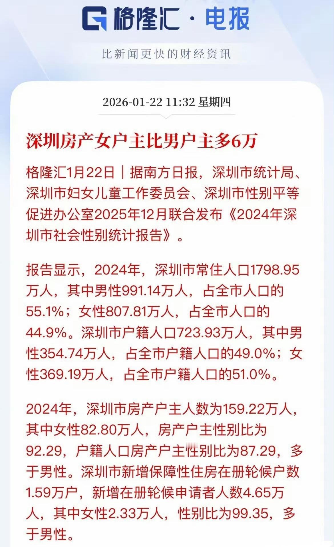 这个有点意思，反应了什么问题，深圳统计了一下，深圳女户主比男户主多了6万户，这个