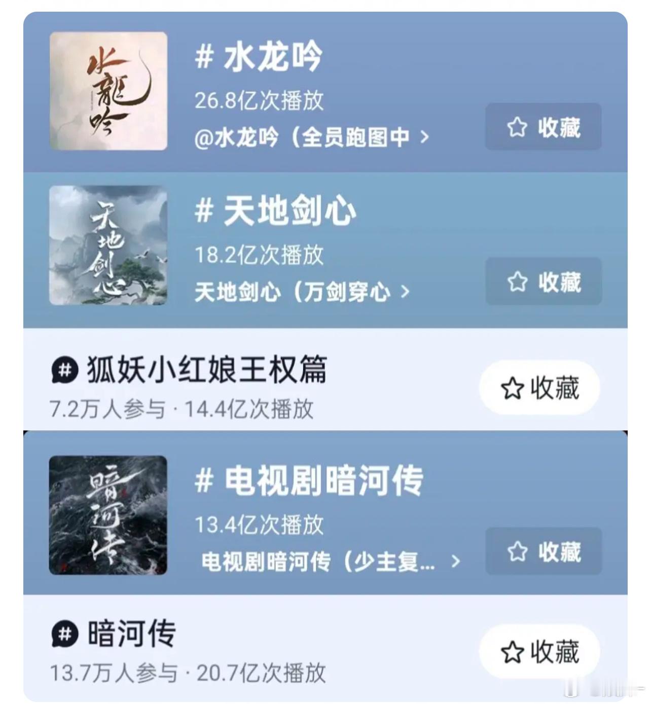 看了这些周边数据只会觉得双云给高了​​​