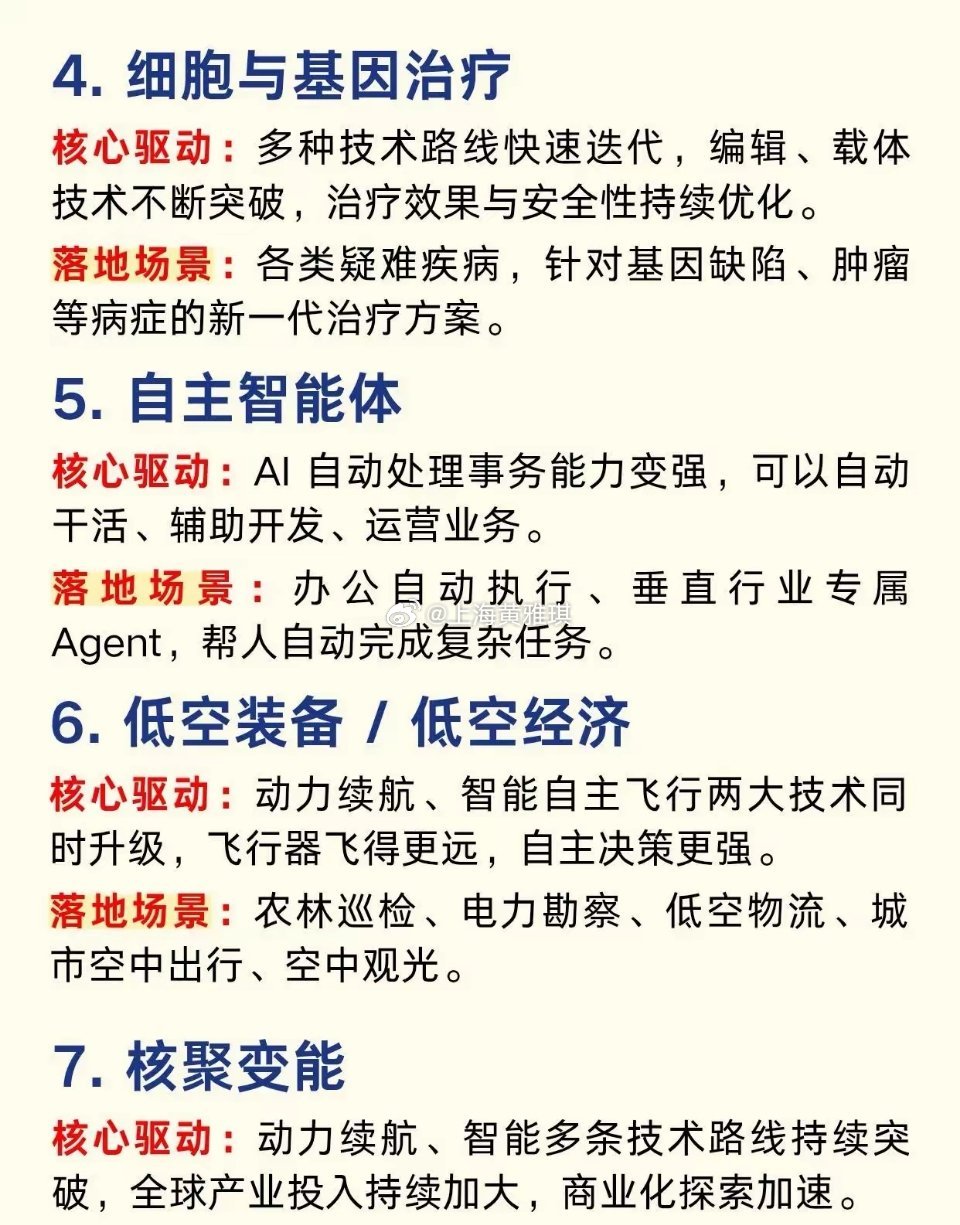 十五五10大赛道，未来值得重点关注的方向未来产业的核心机会，集中在人工智能、