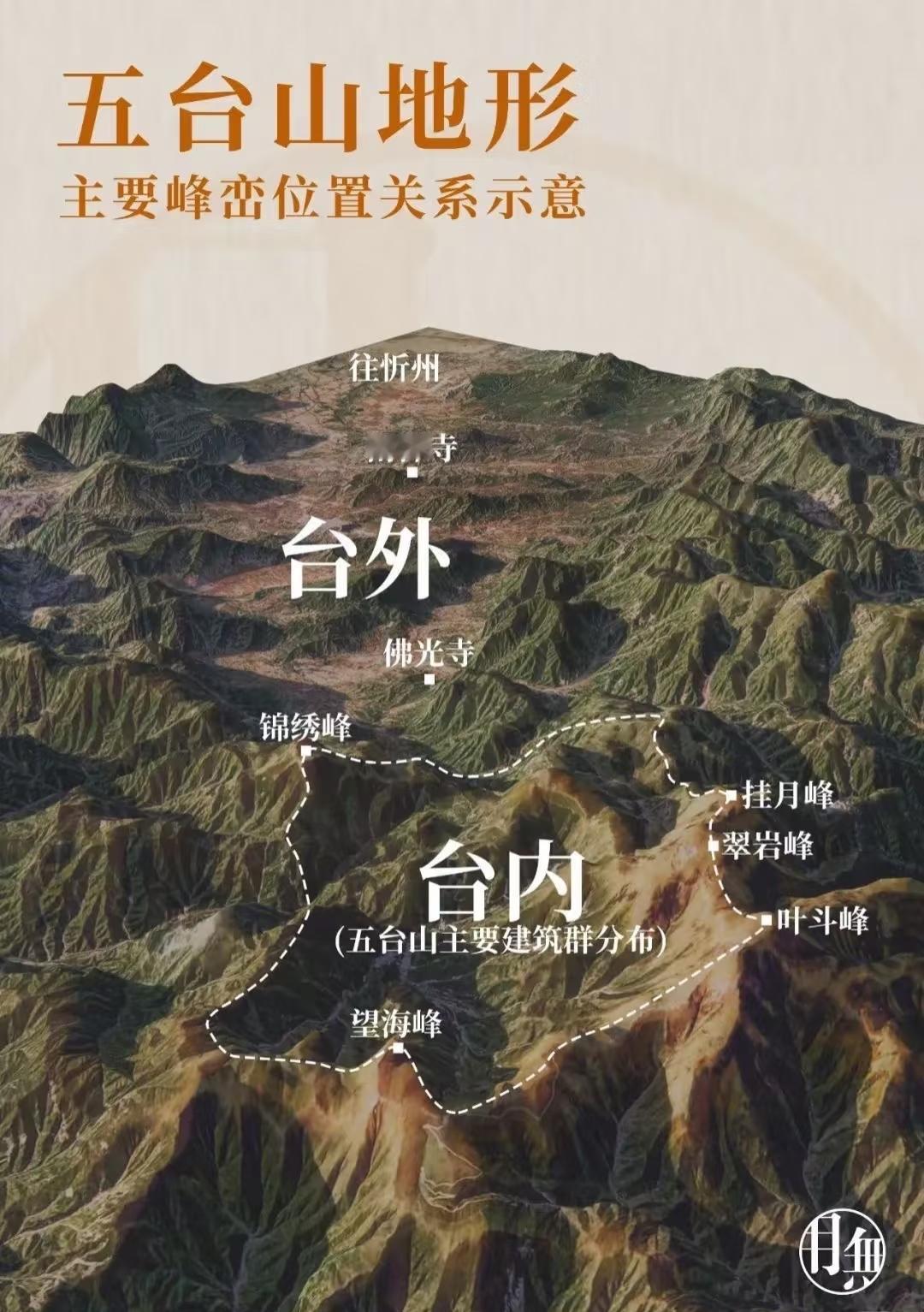 涨知识：五台山原来是华北最高五台山是由五座有名字的山峰组成所以称为五台可