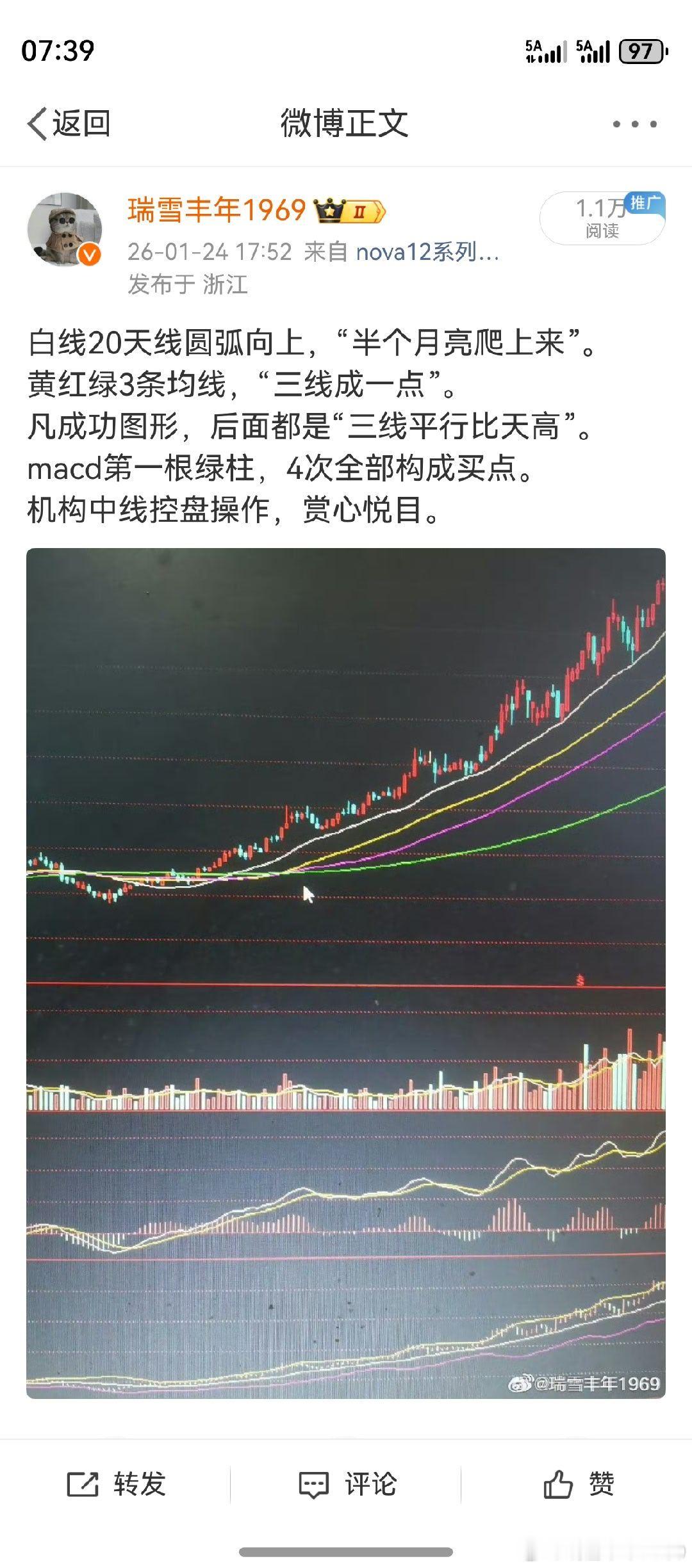 个人技术分析方法，来源于高人指点。在此基础上，通过个人实践总结，发明了几句花里胡