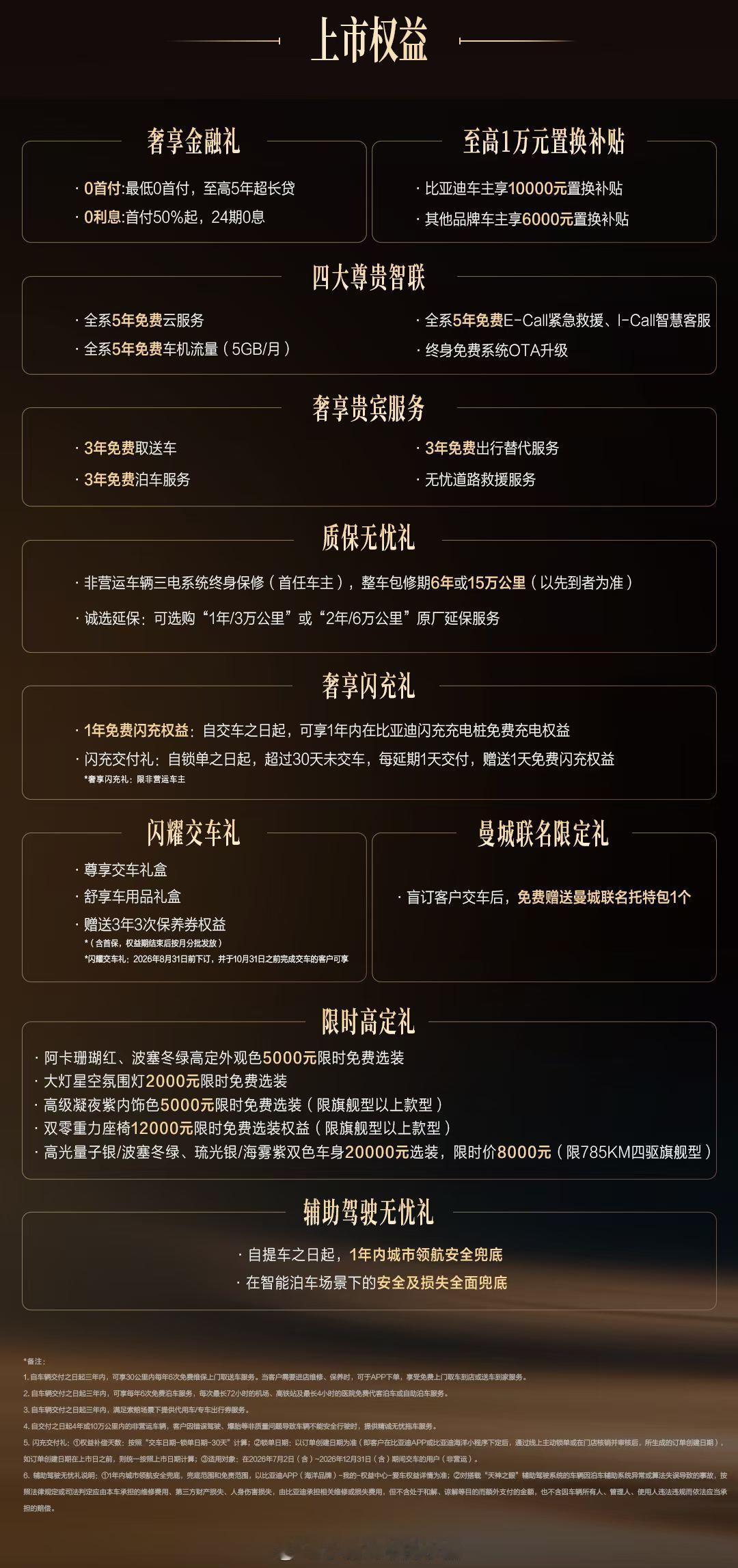 海豹08价格出来了，19.69万起，这价格太顶了！我估计上半年买了车的朋友，一定