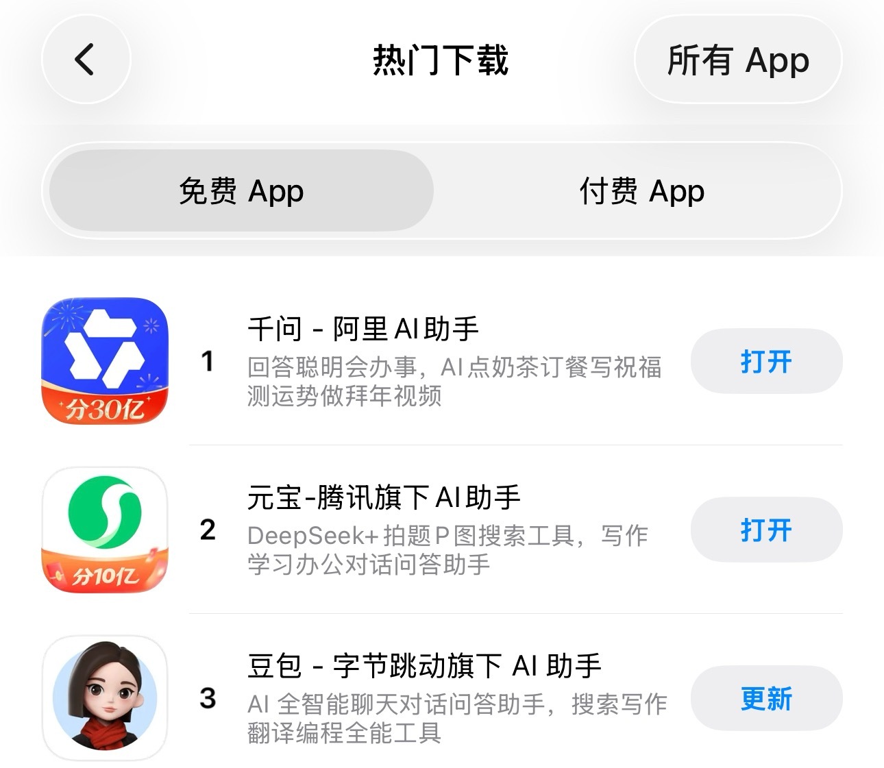 阿里千问登顶AppStore三足鼎立，豆包是一点也不慌，不发红包不送奶茶，任你们