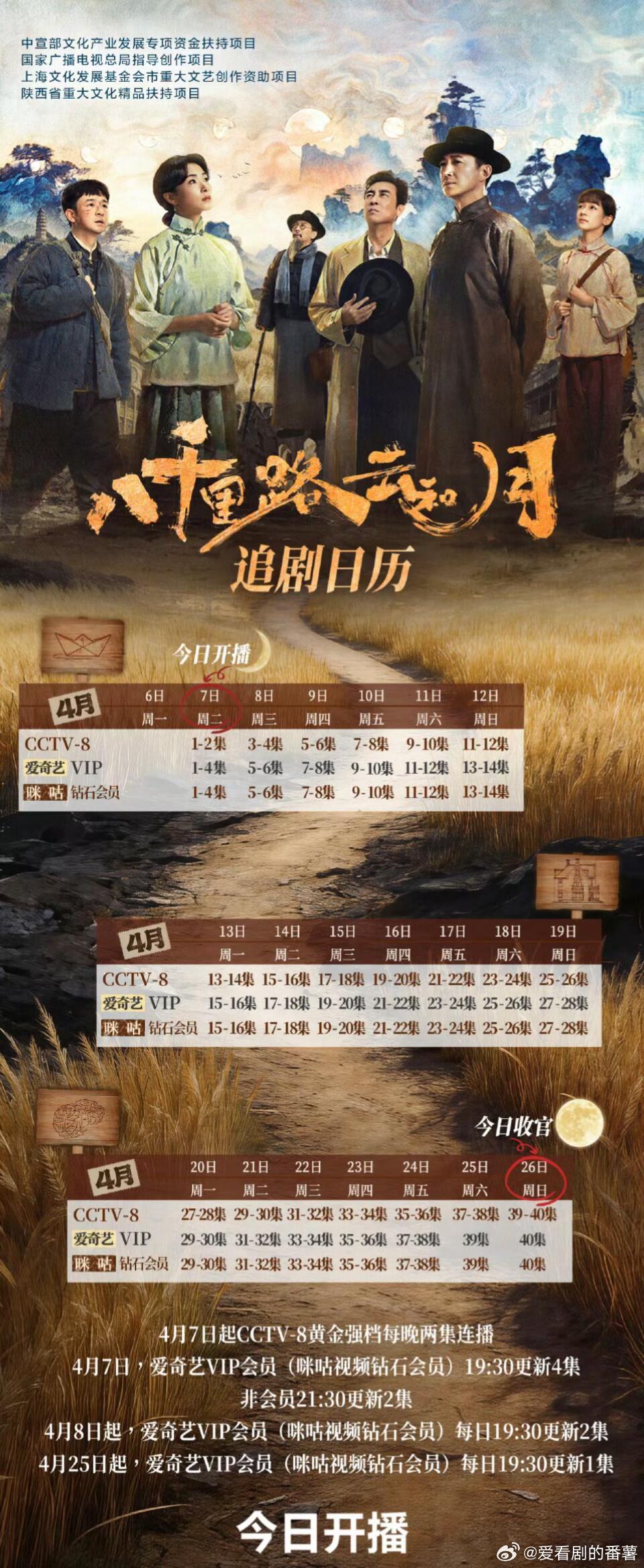 4.7🎉两部新剧开播‼️《心软的神》短剧/横屏🐧2026年4月7日12:00