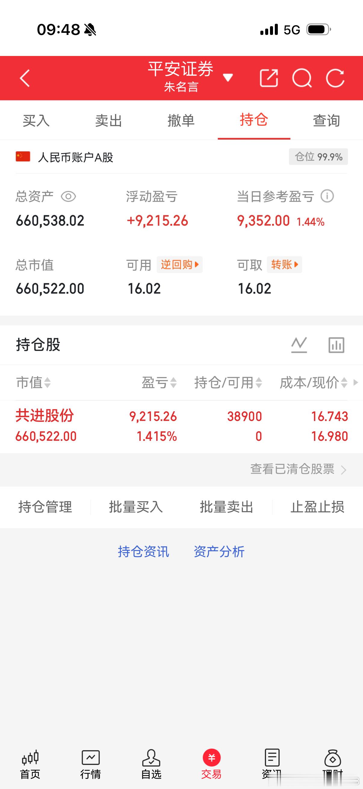 共进股份名字非常不错兄弟们点个赞共进