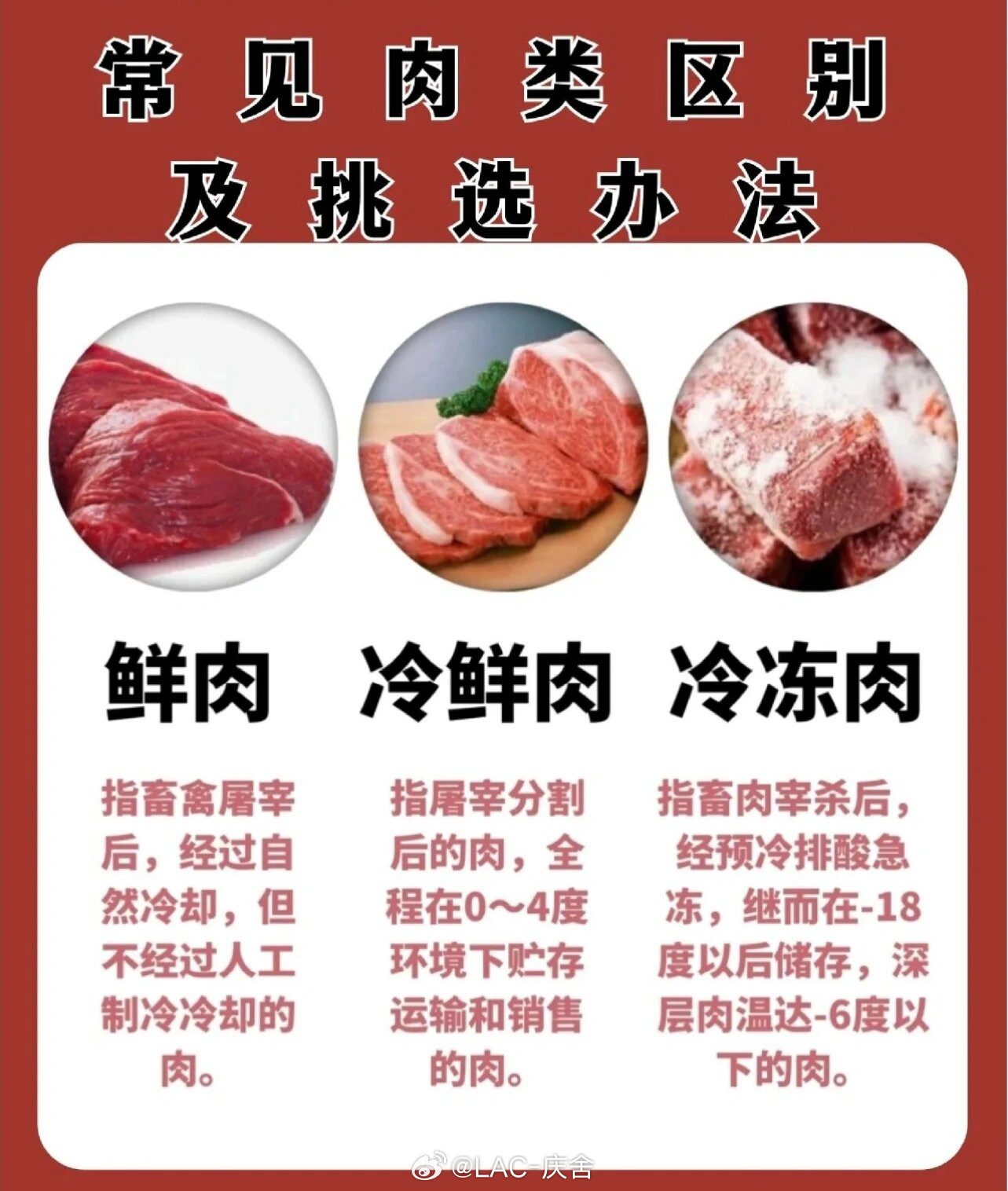 山姆回应所售鲜猪肉是数月前屠宰收着高额会员费，打着冷鲜招牌。高端会员店，不该玩