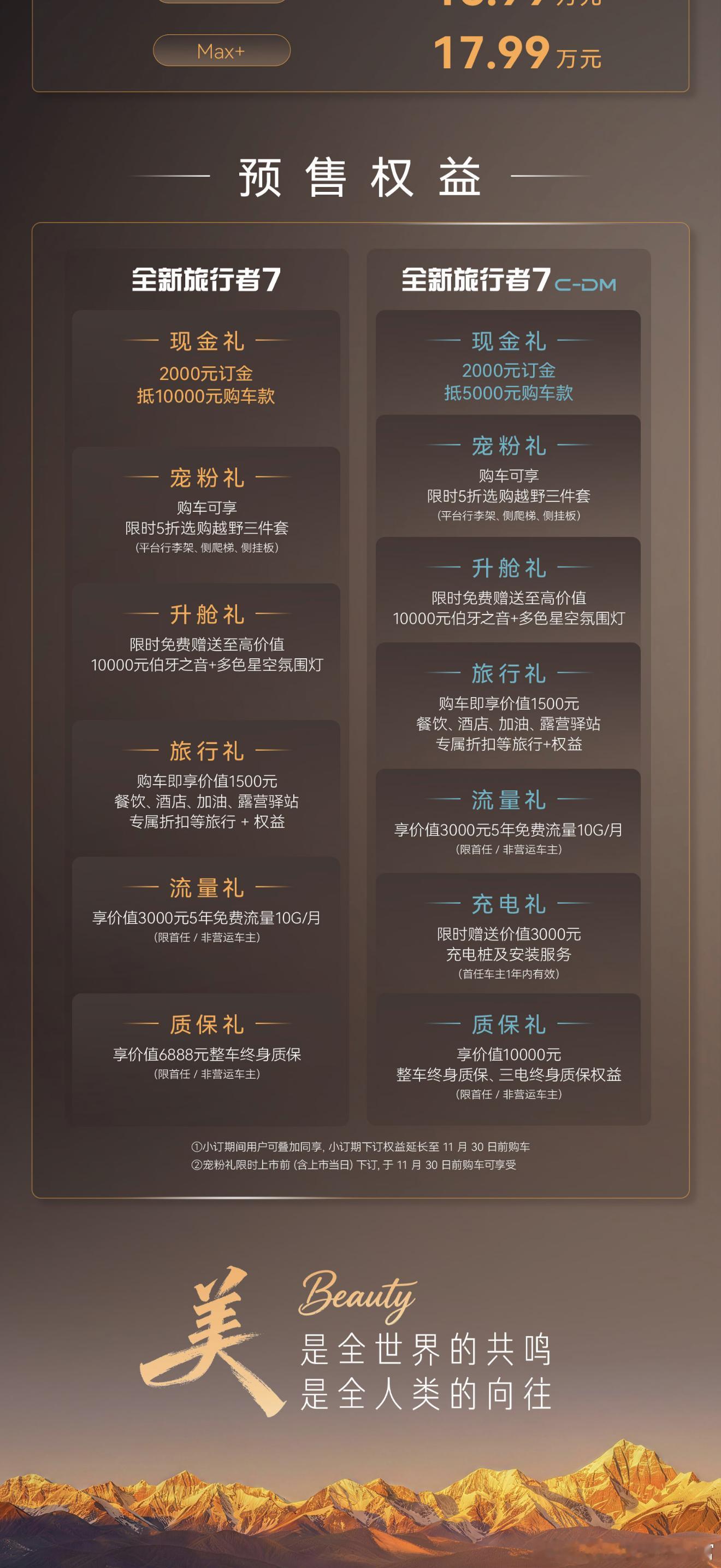 捷途旅行者7今天也开启预售了，据说是路虎揽胜的设计师操刀的，颜值没话说新车长宽高分别为4827/20