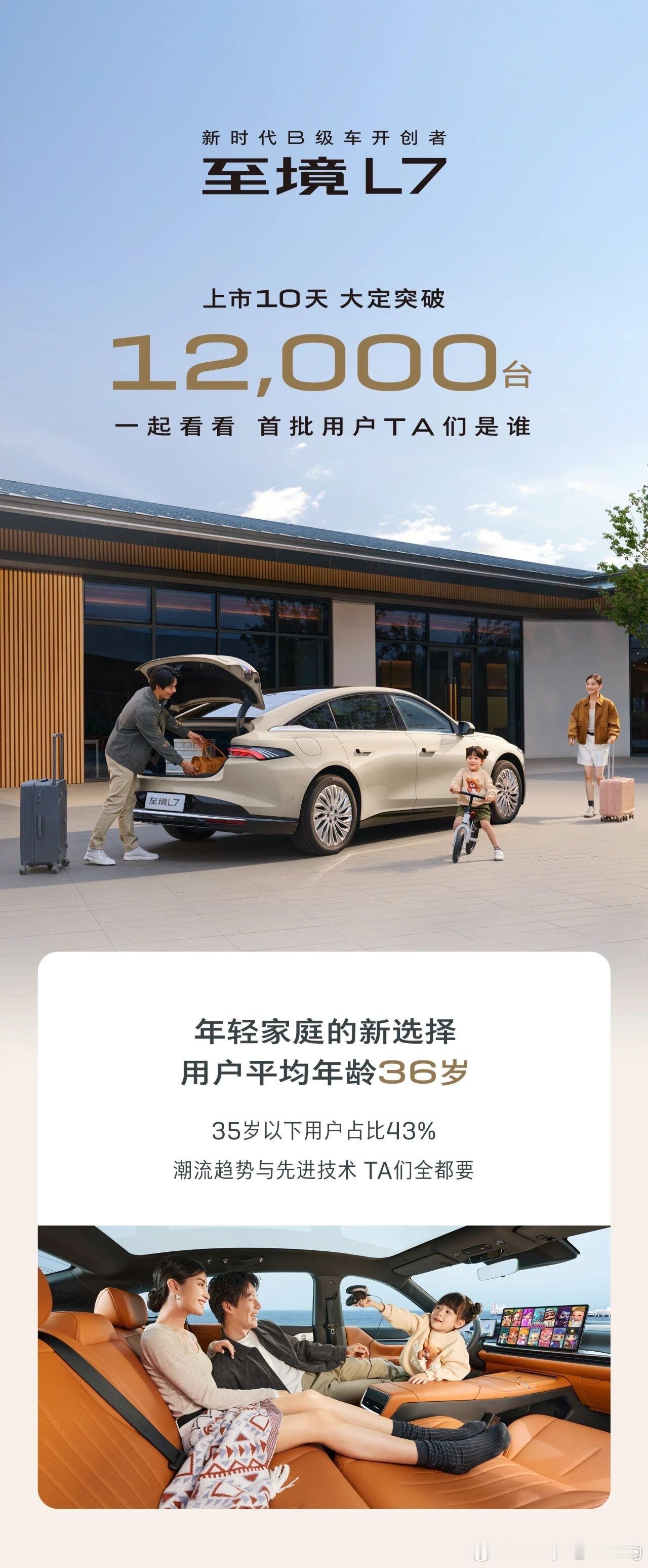 别克至境L7直接公布了大定数量，完全符合预期。几个点：1.艾维亚版占比接近50