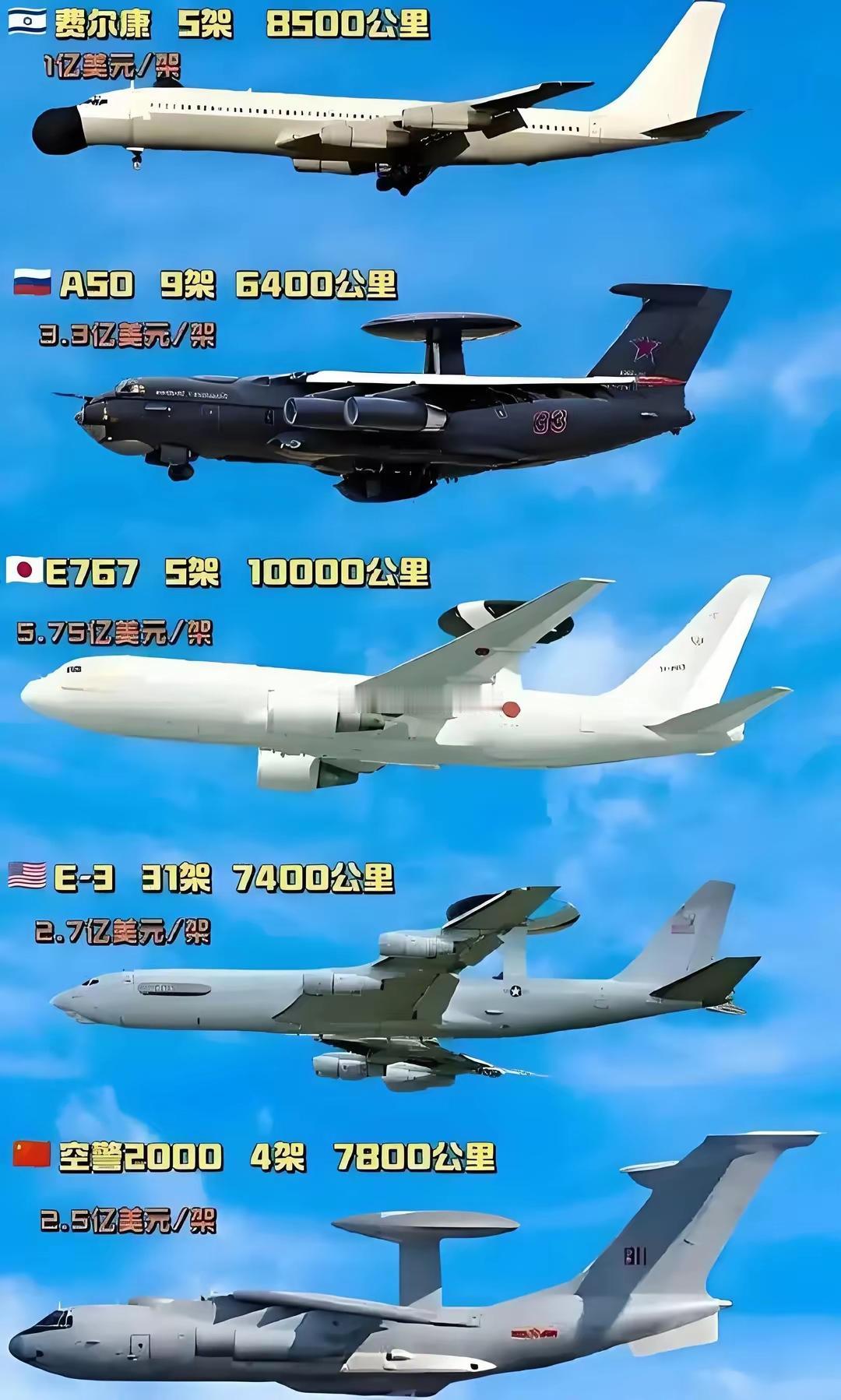 高端制造业：德日“坠落”与中国“崛起”仅仅十几年间，全球制造业的版图就发生了