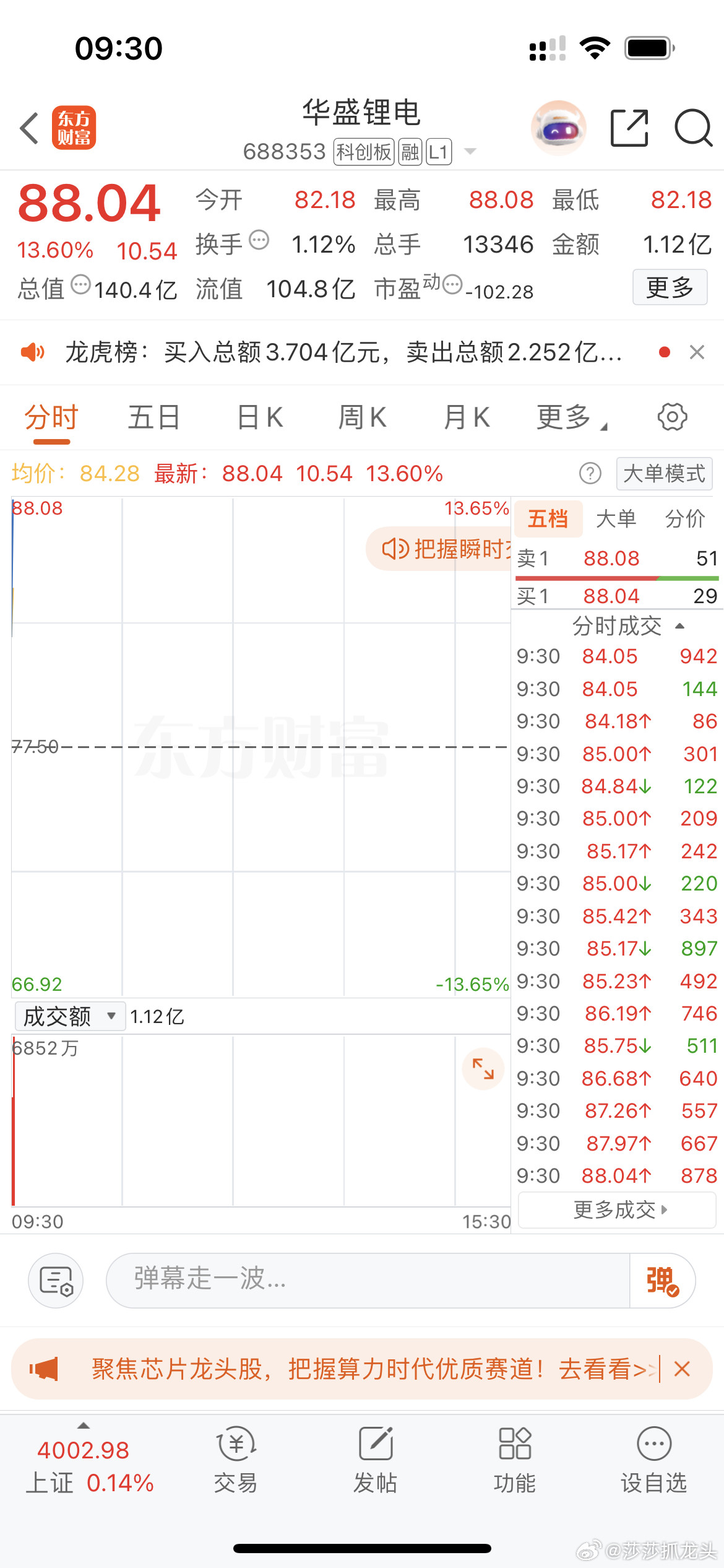 能不能冲个涨停，不能就做踢[作揖][作揖][作揖]​​​