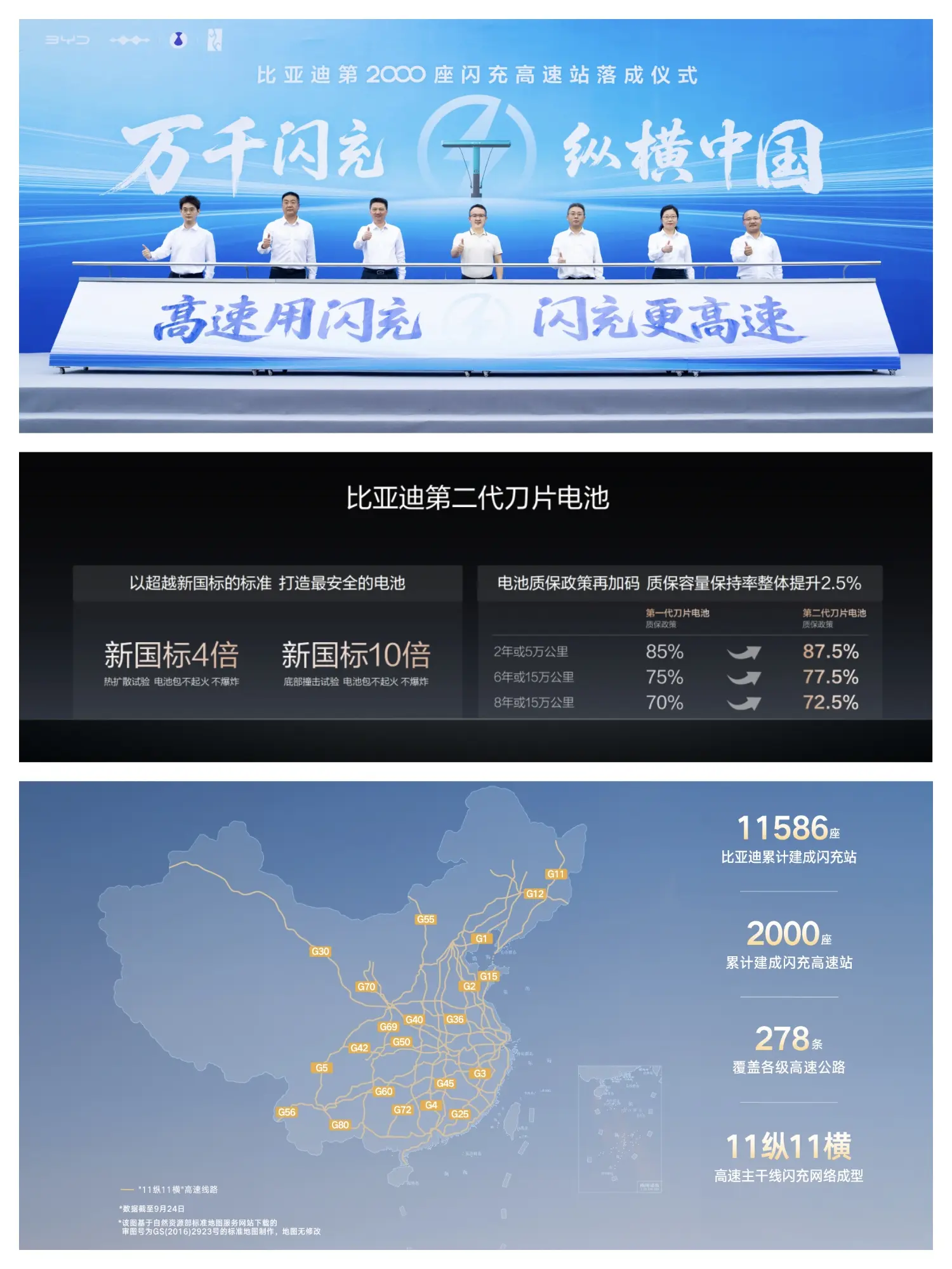 比预期的还要快，闪充站遍布全国不再是口号了。  9月24日，比亚迪第2...