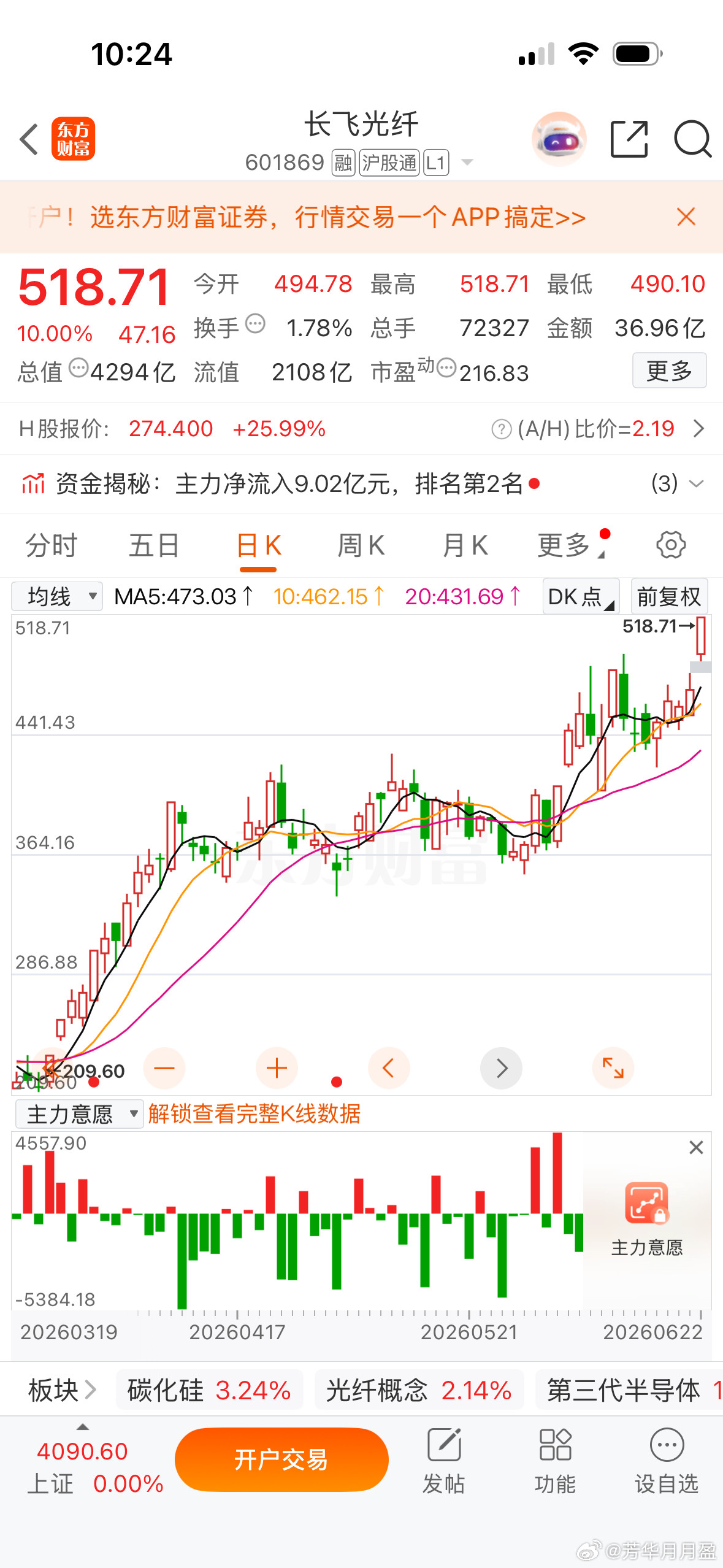 AI细分太多了，磷化铟的云南锗业又新高了，光纤的长飞光纤与亨通光电都历史新高，电