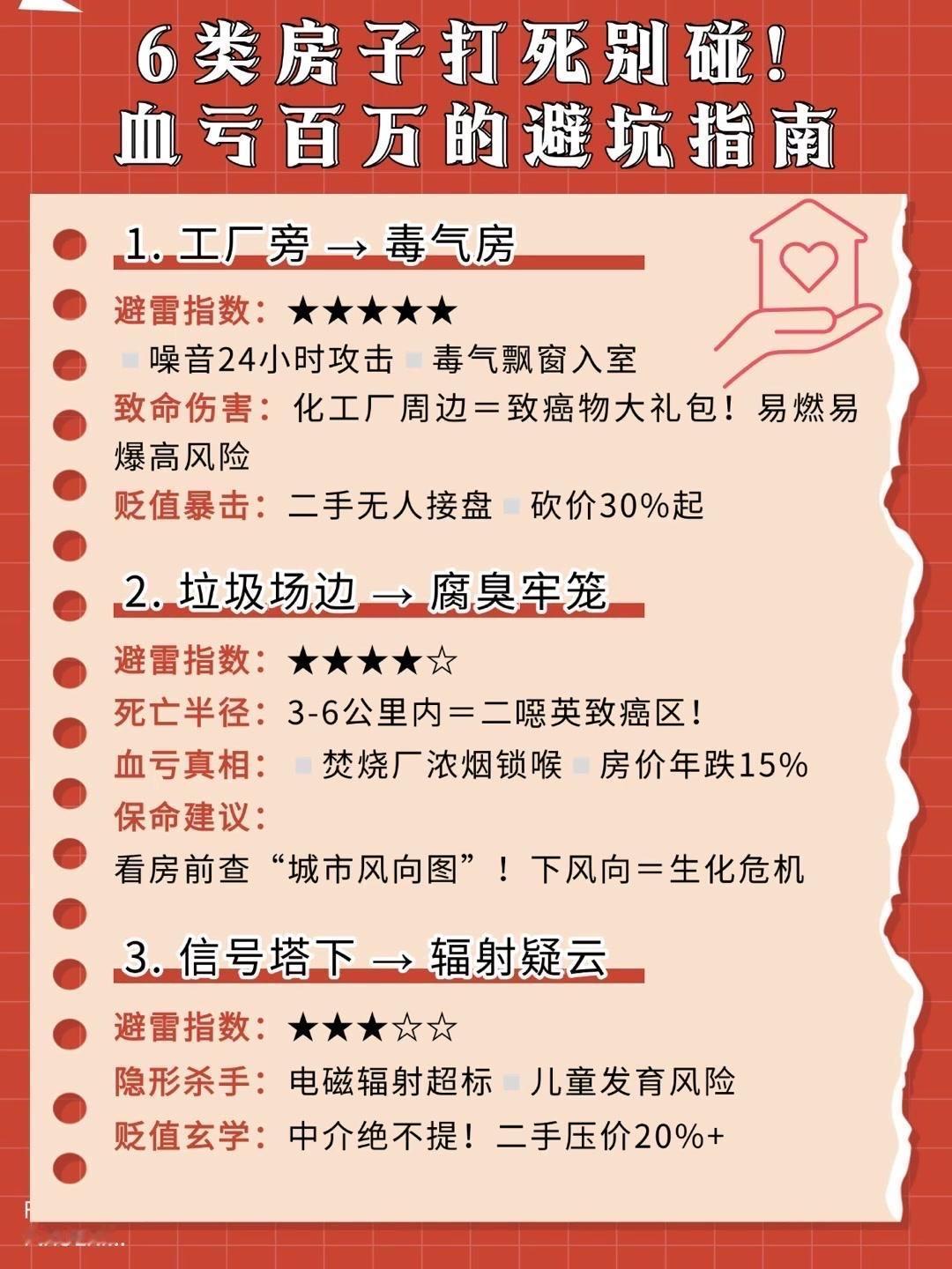 🏠老破小没电梯房龄超20年，管线老化严重，改造成本高，后期转手难，自住也影响