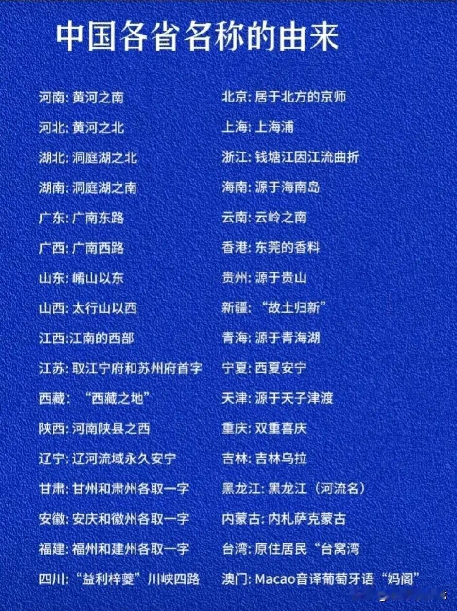 原来是这样来的看来我们每个省的名字都是有一定的说法和来历的不是随随便便就起