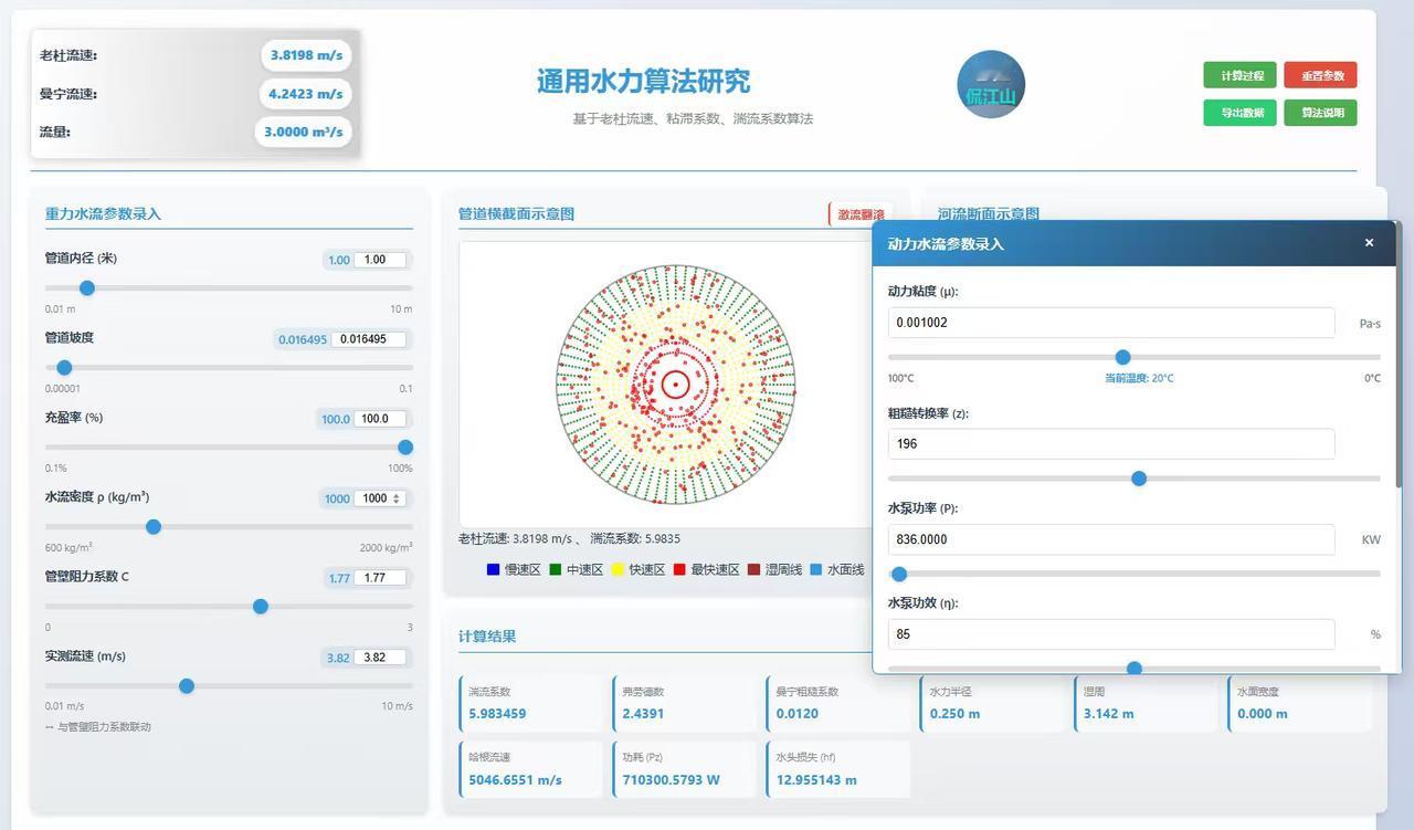 彻底验证！二百年西洋水力学“曼宁+达西”经验公式，被老杜掀翻！通用水力方程横空出