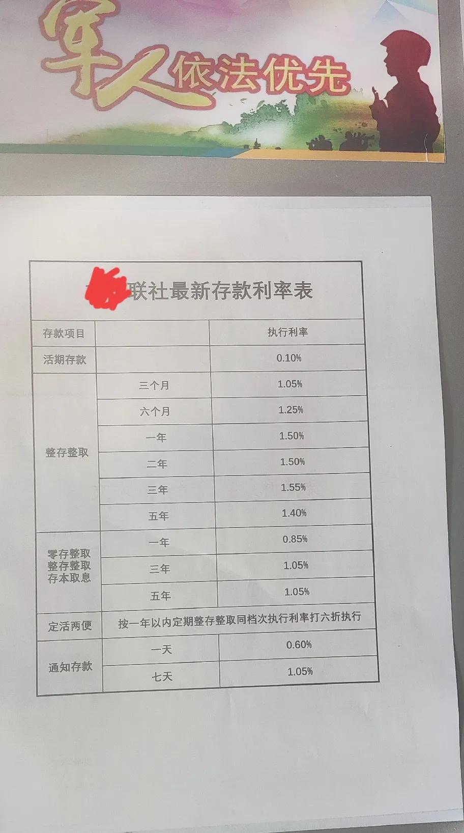 图片是最近农村信用社的存款利率表，真有意思。老妈的一张存折到期了，让我转存一下。