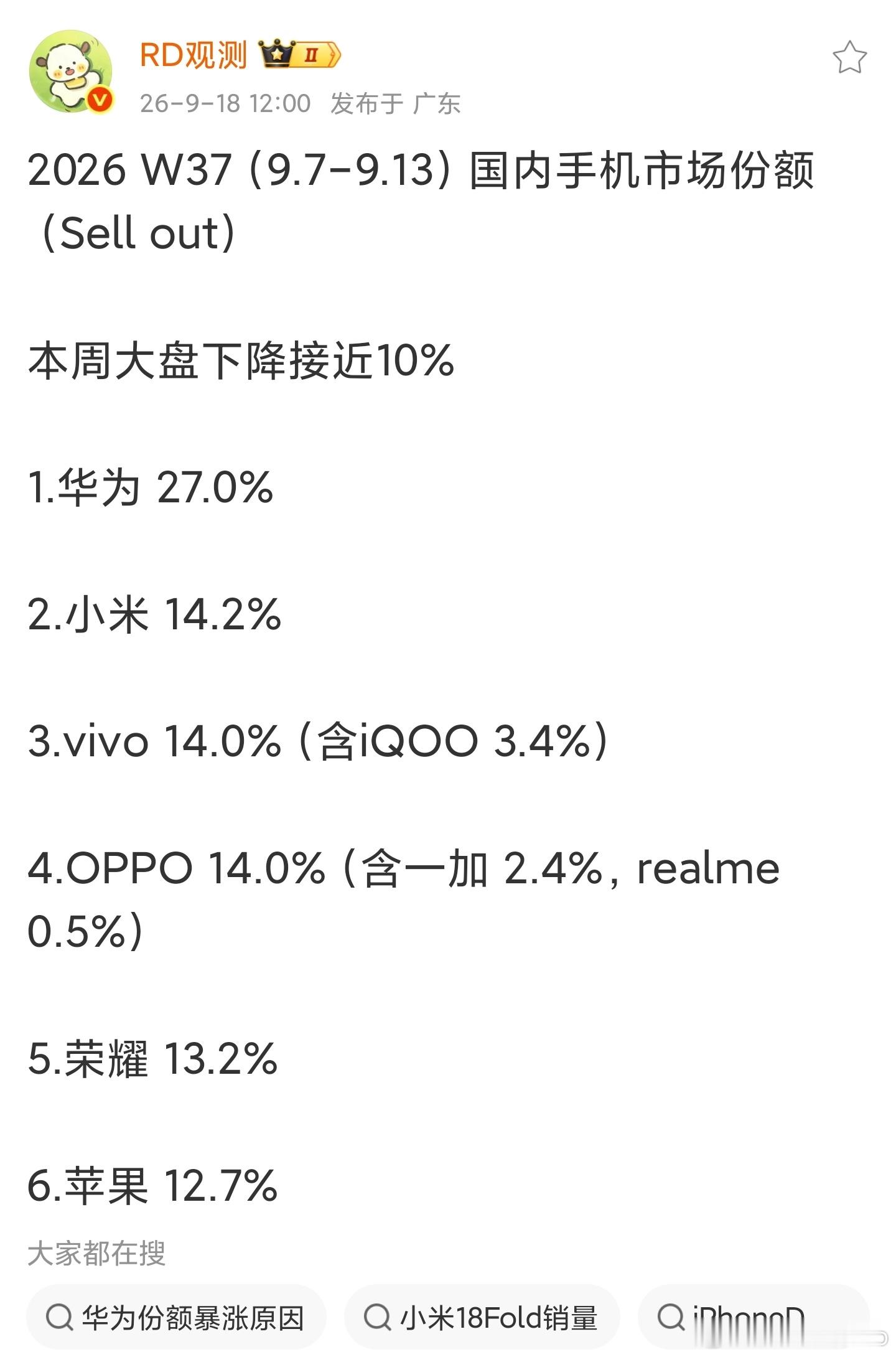 华为真的，再一次，遥遥领先。这次领先的是阔直板。跟与不跟，是个问题。下一代华为P