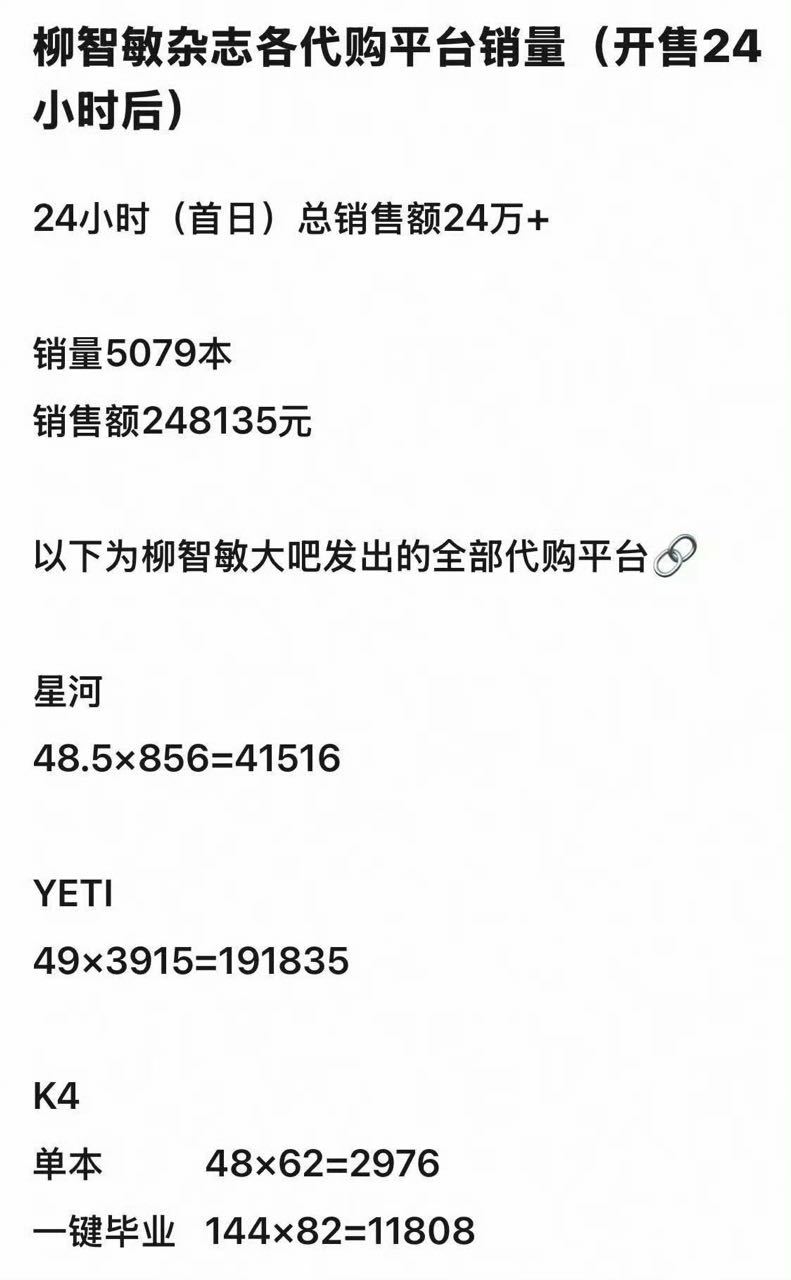 如何看待64的杂志战报图被打假​​​