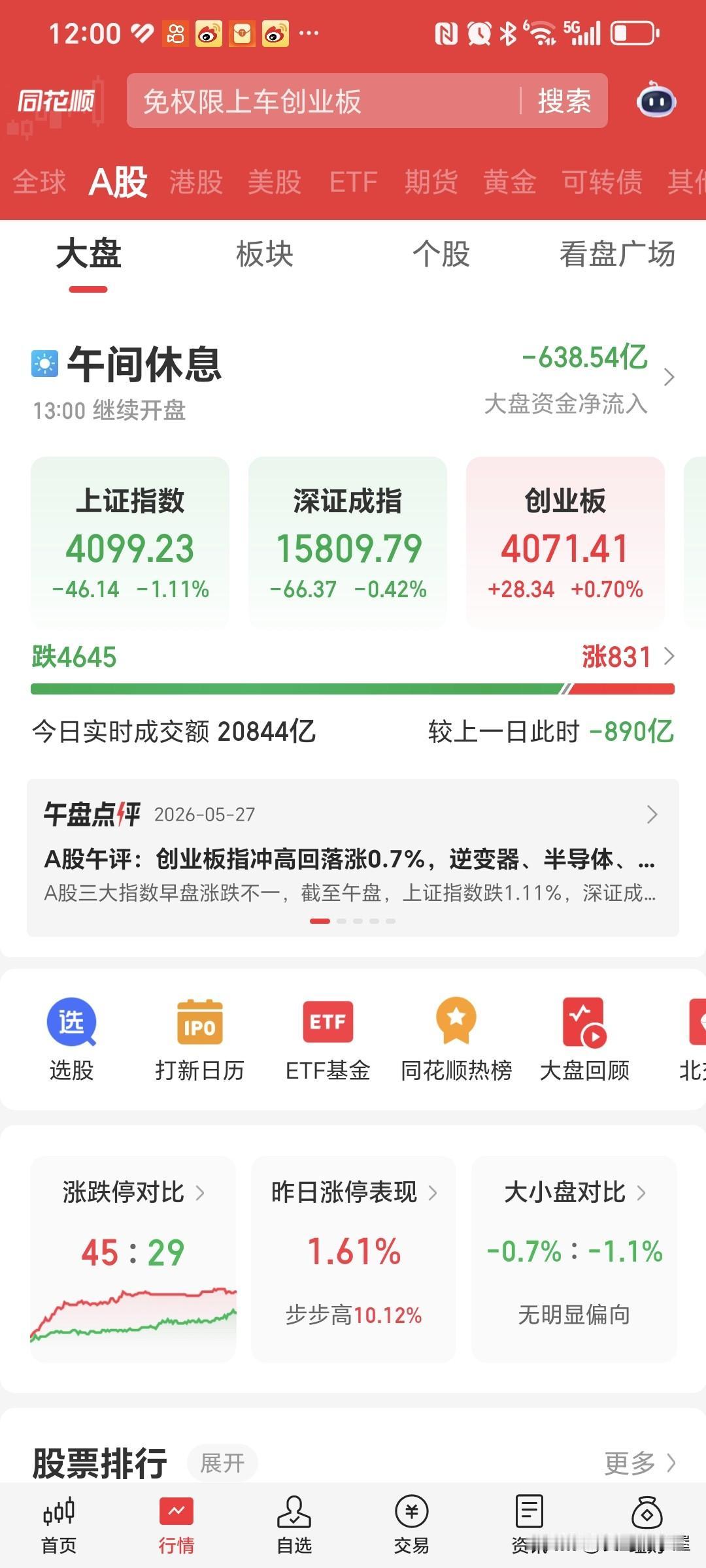 4600多家待涨，股灾的感觉又来了。大A真的不是普通人能玩得了的，能在里面保