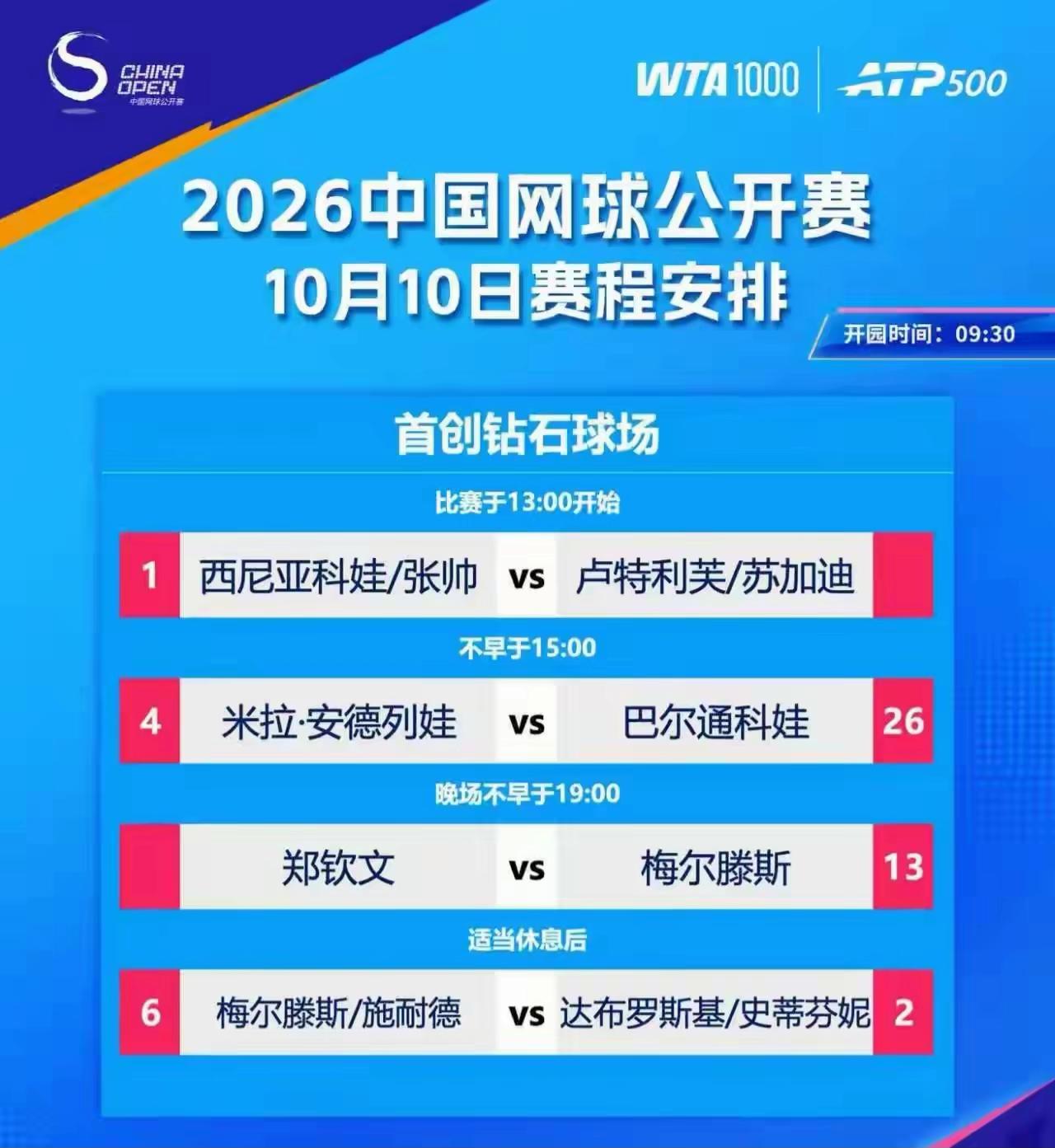 今日中网赛程来啦！中网今天的重头戏，是两场女单半决赛。尤其是郑钦文对阵梅尔滕