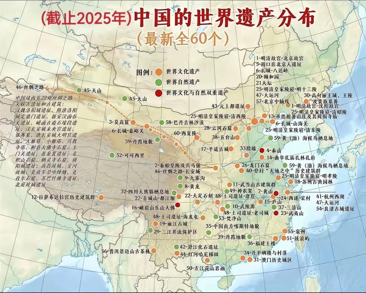 截止2025年，中国的世界遗产分布图