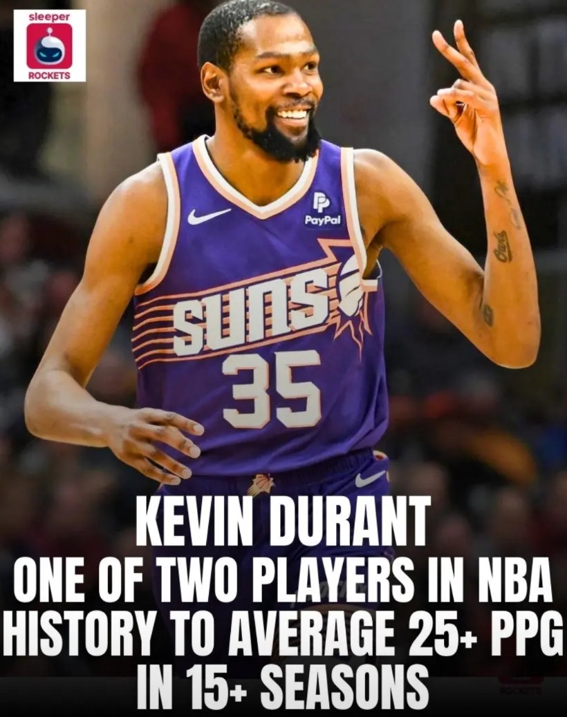 纵观NBA历史，能够在超过15个赛季中拿到场均25分以上的球员名单如下：1.