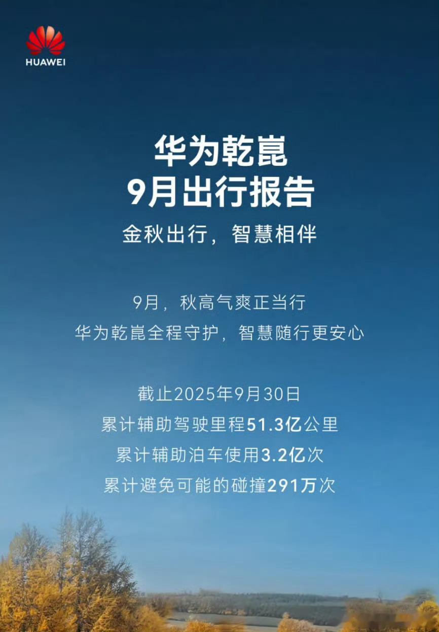 华为的ADS乾崑辅助驾驶应该是目前市场上用的比例最多的辅助驾驶每个数据报告都会大