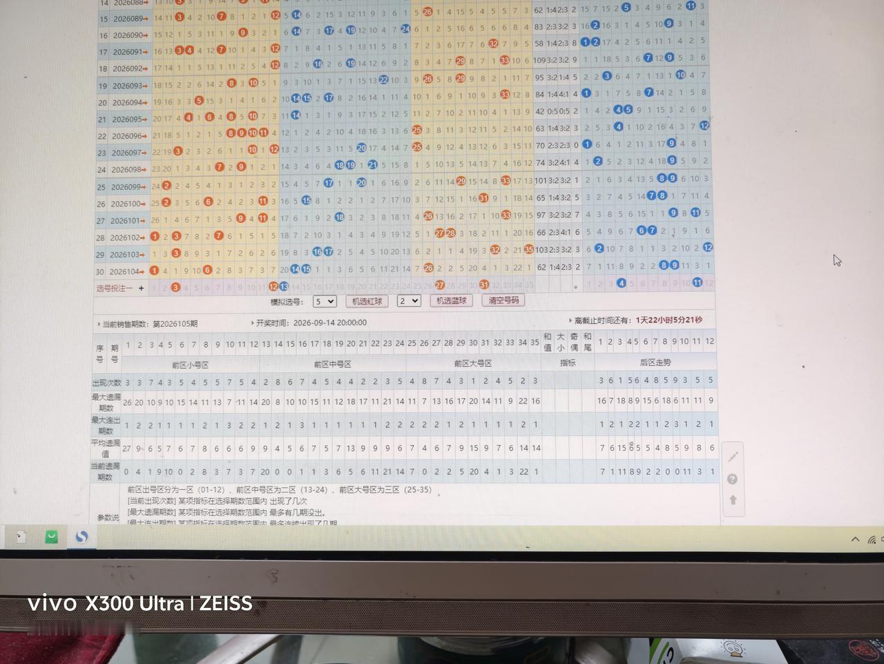 大乐透走势分析26105期0312132731+0411