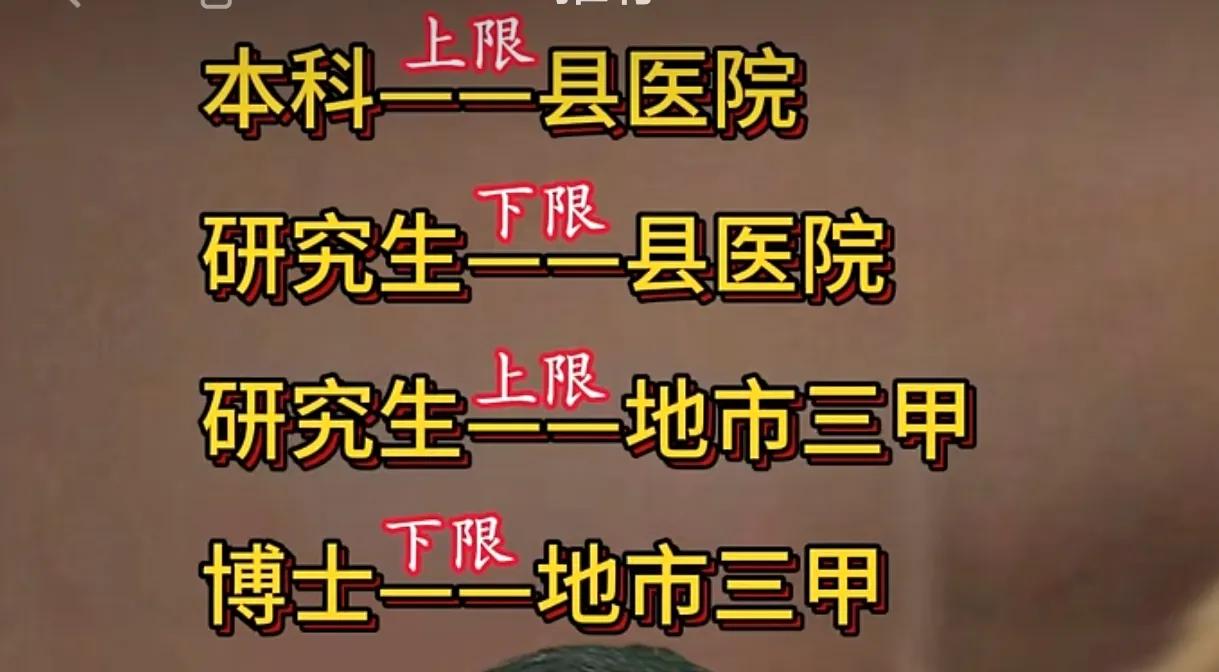 医学界学历大于天？我们不妨先来看医学学历内卷实录：门诊部排队时，博士学历是