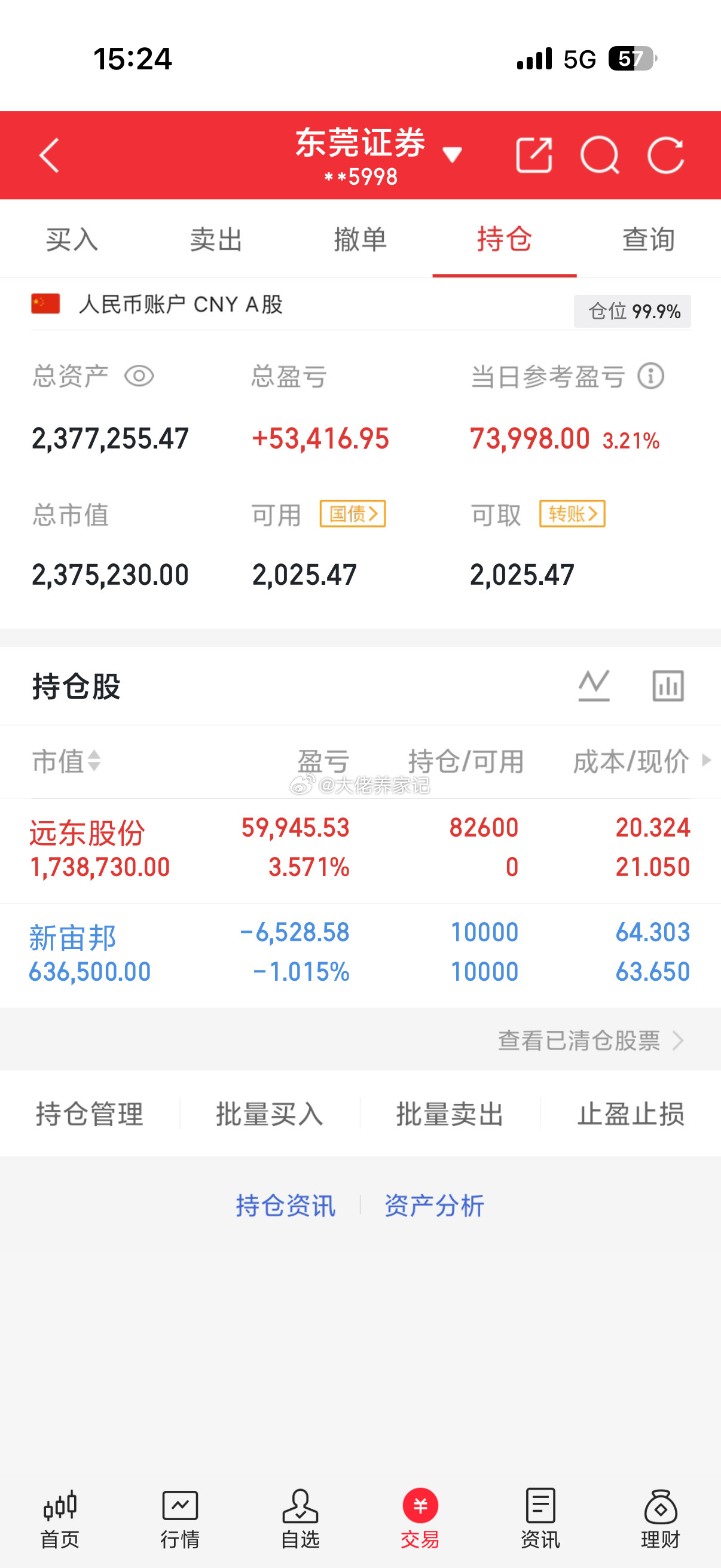 还不错！收红，你们的账户怎么样了？​​​