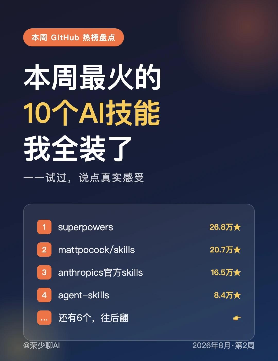 本周GitHub最火的10个AI技能我全装了这周刷GitHub热榜直接看傻了