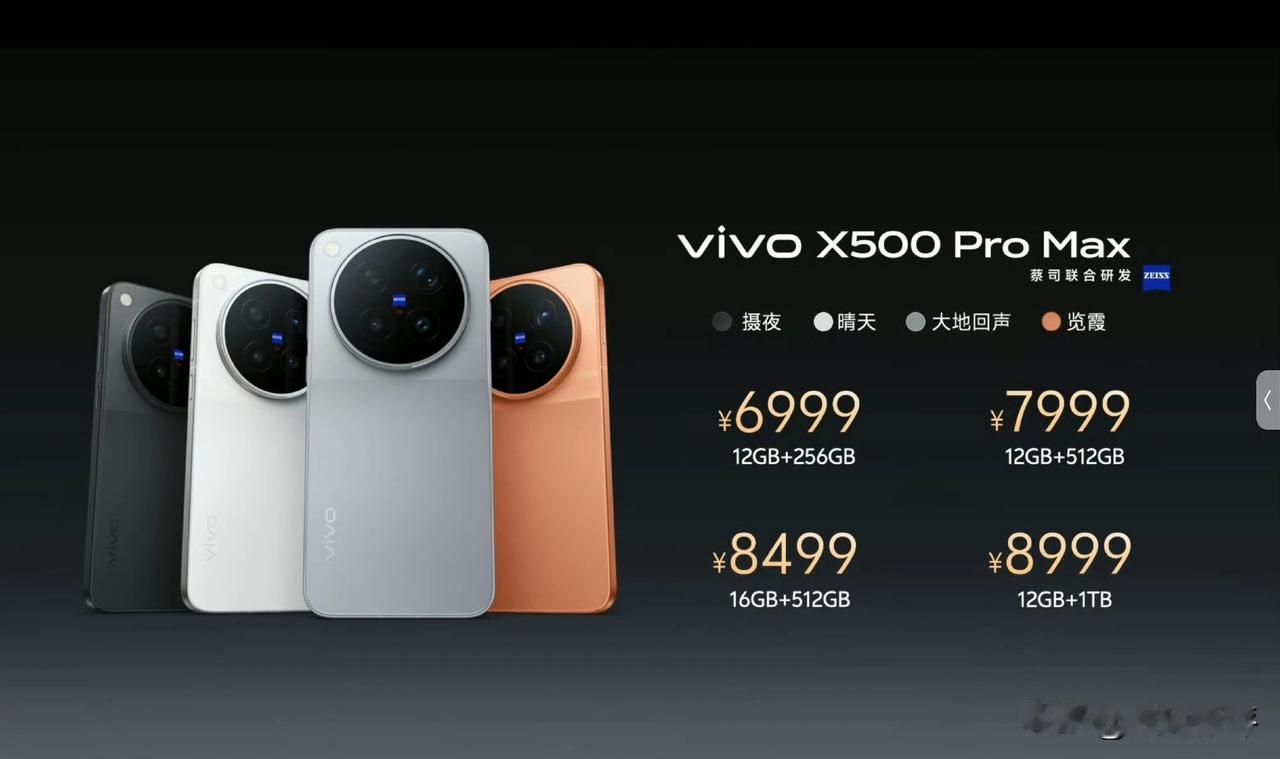 新灭霸X500Promax起售价6999猜到了吗？顶配是12+1TB