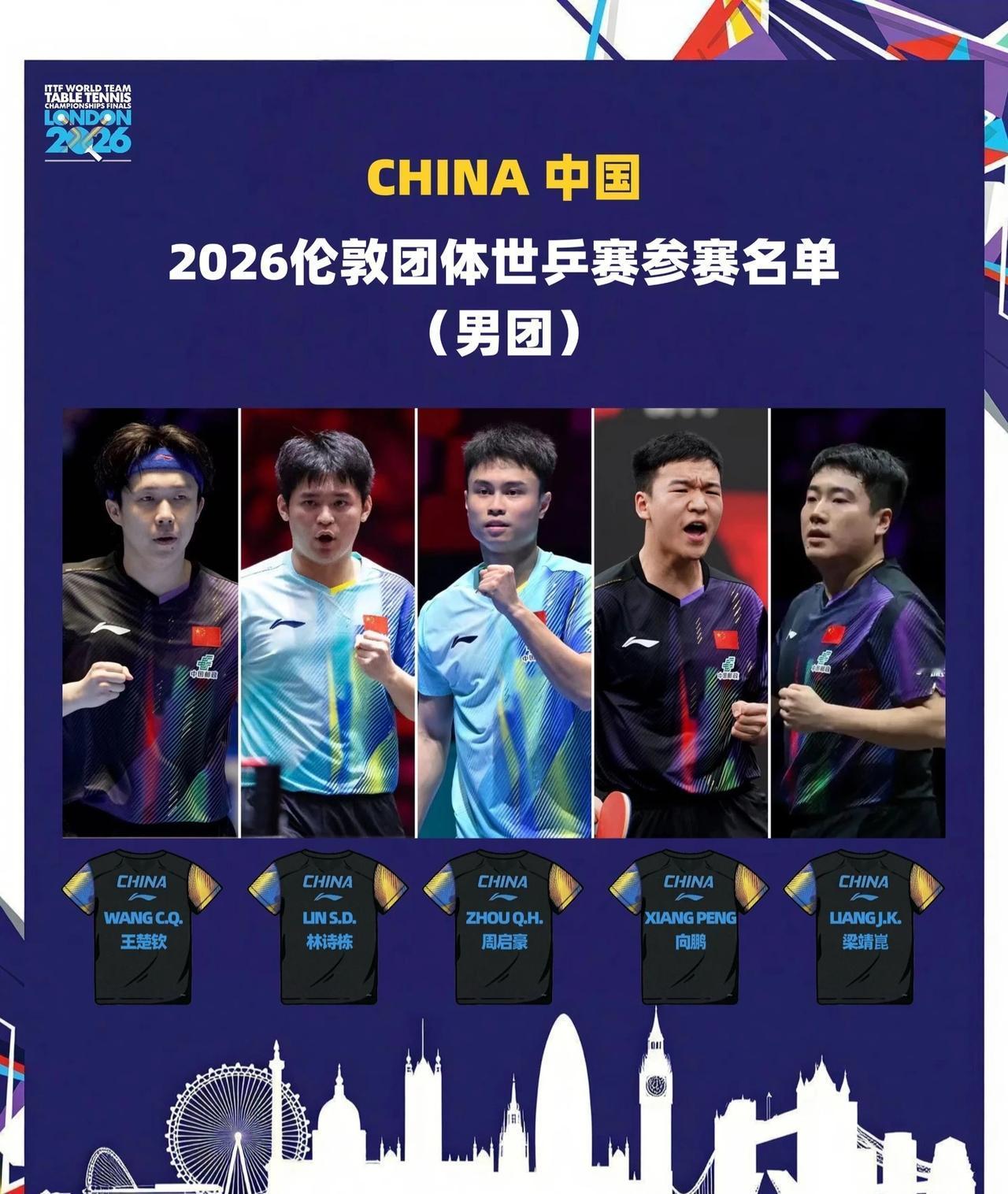 赢了一起狂，输了一起扛，干就完事了！大家不用焦虑！伦敦团体赛名单一出，女队仍是