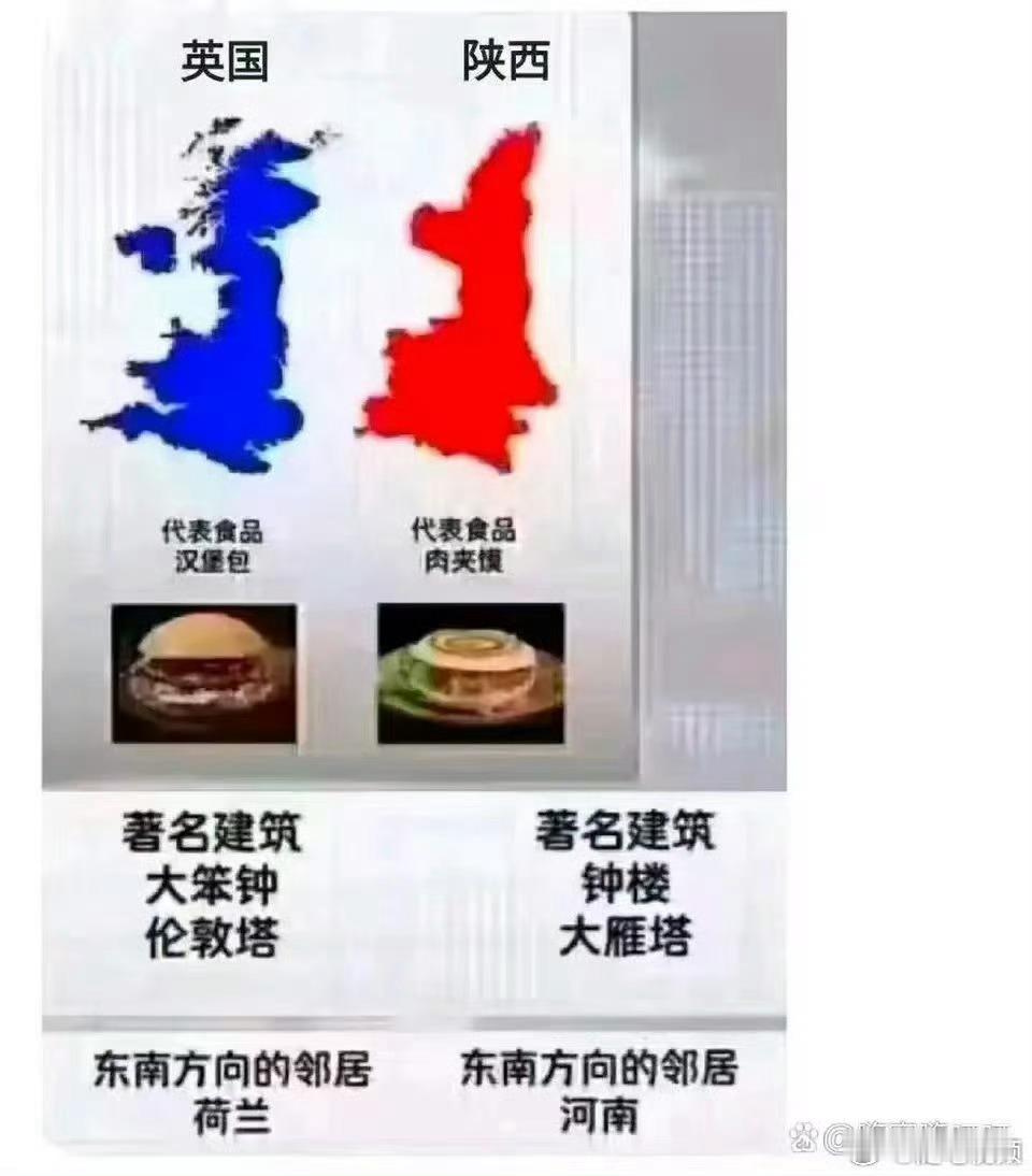 简直是太像了。​​​