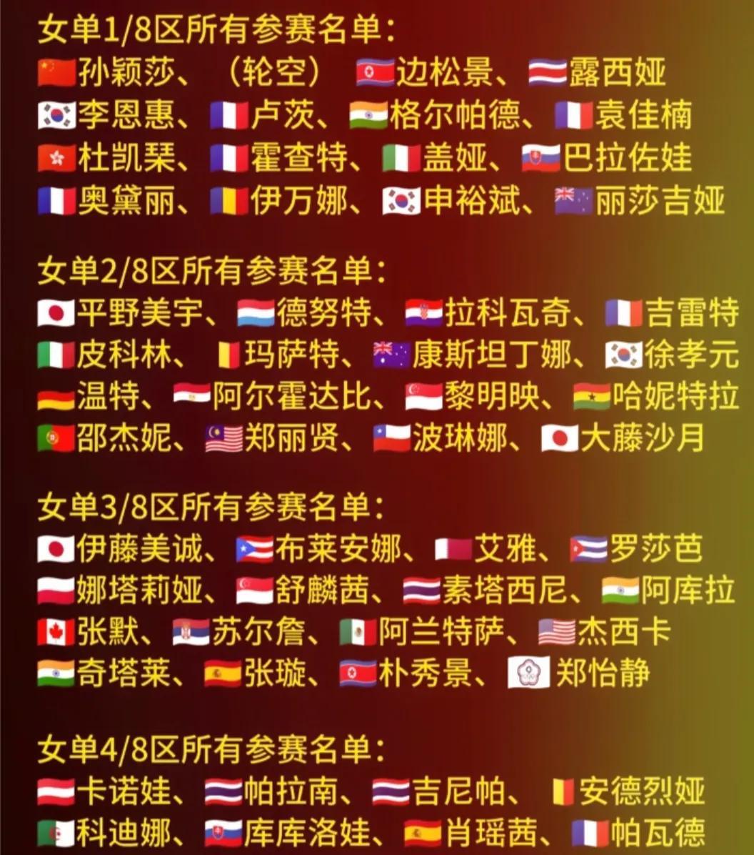朝鲜女乒乓球选手边松景和金琴英，倍受大家的关注，因为对她们了解的不多，并且