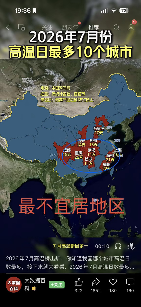 中国最不宜居地区！