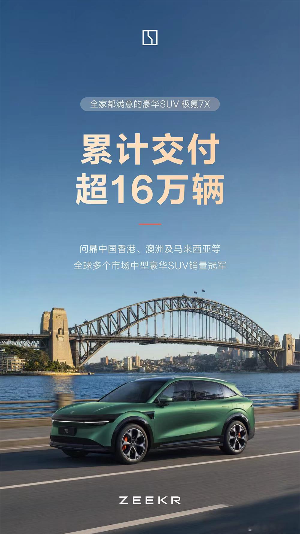 极氪累计交付破80万辆极氪001累计交付近38万辆极氪7X累计