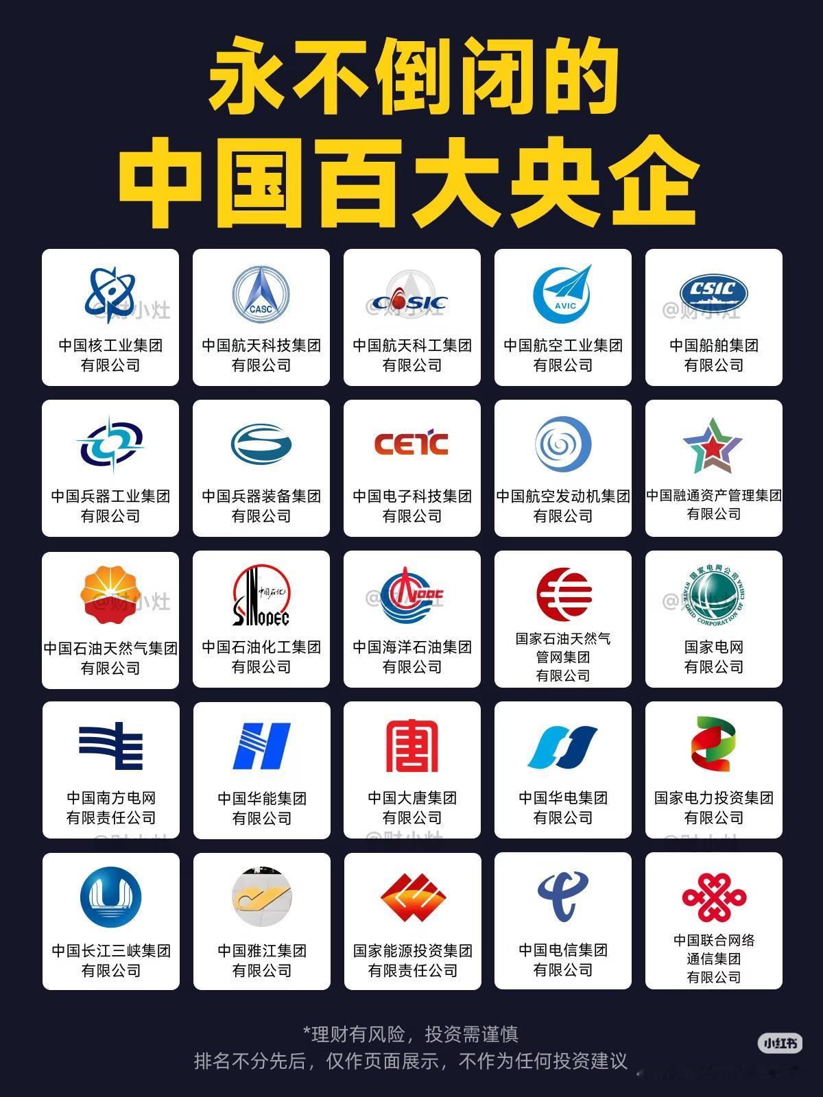 国家核心力量，这100家央企撑起中国制造值得关注！它们是国民经济的压舱石，覆盖