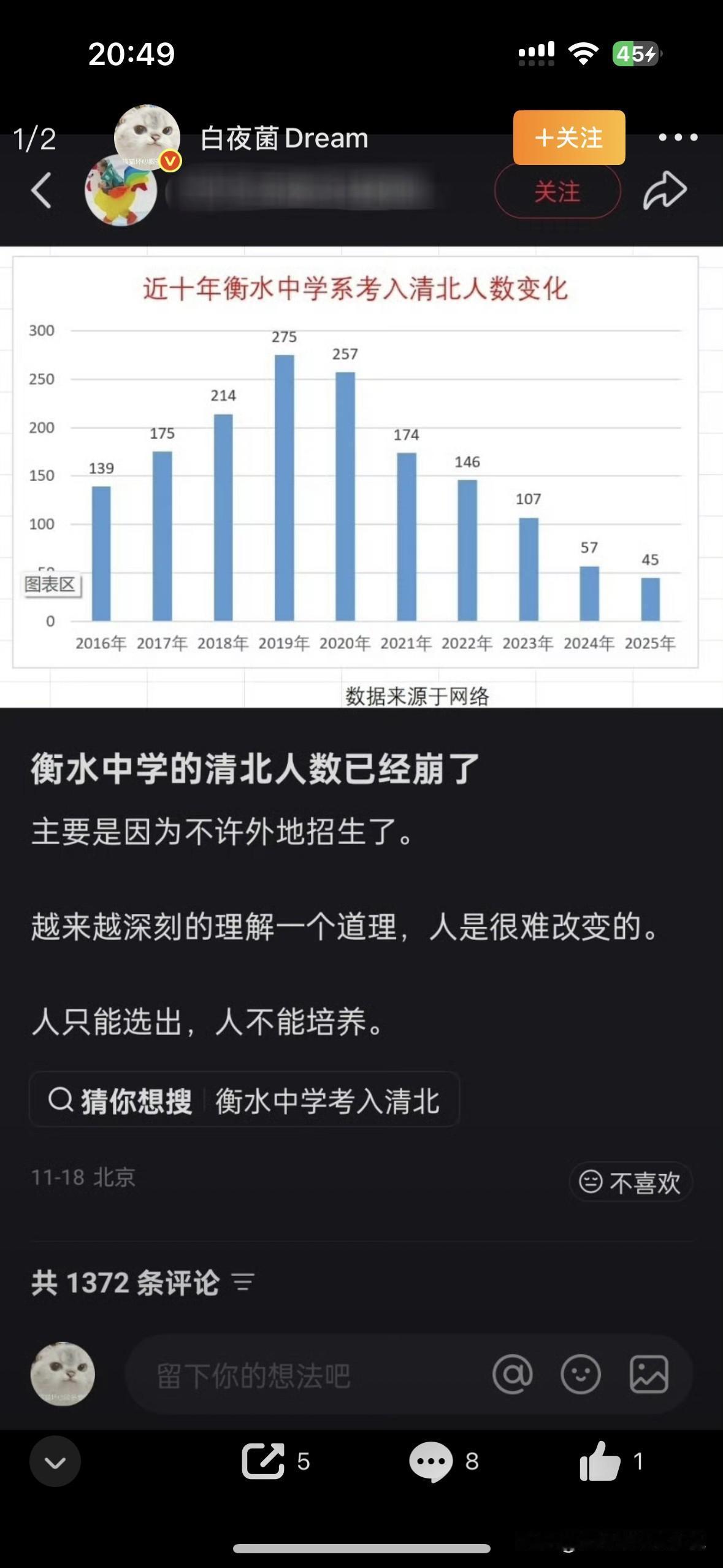 衡水中学之前爆出那么多问题，因为它的高考成绩和清北录取率都被视而不见，如今清北录