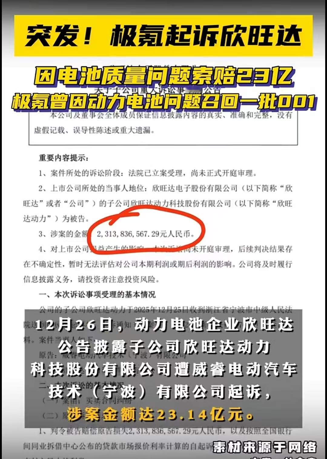 新能源供应链又爆雷了！极氪关联公司威睿把欣旺达告了，索赔23.14亿...