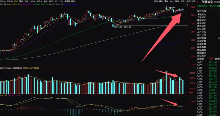 个股冰火两重天! 有色接棒商业航天! 资源股开始“虹吸”