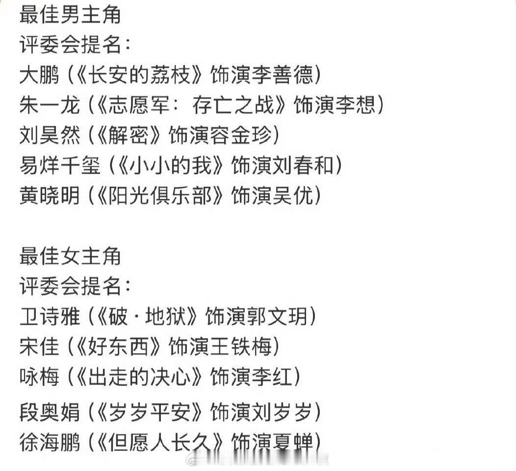 金鸡提名爆冷爆冷的只有段奥娟吧？101出道之前唱bgm，没啥热门演戏作品，演员知