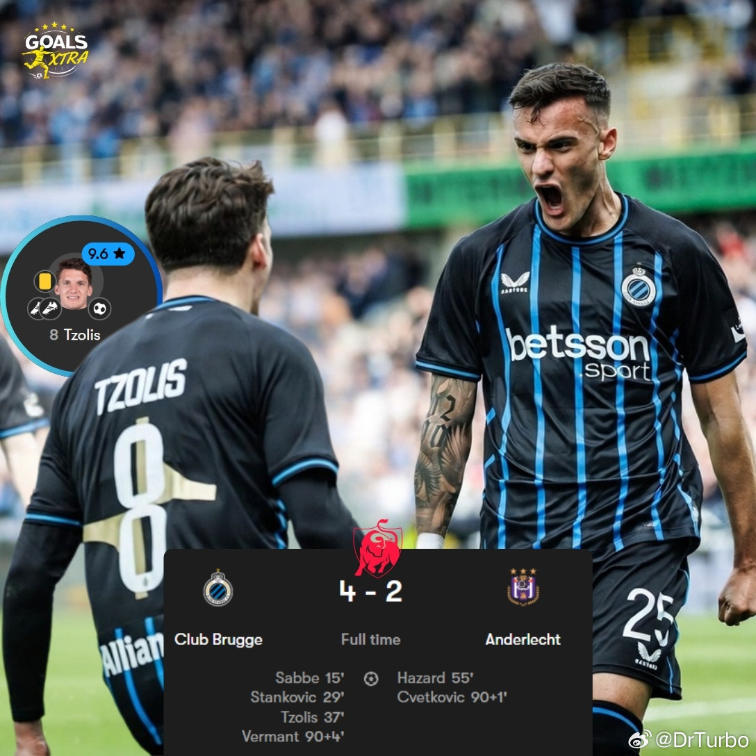 在布鲁日战胜安德莱赫特的比赛中斯坦科维奇又取得了一个进球那不勒斯1比0ac米兰