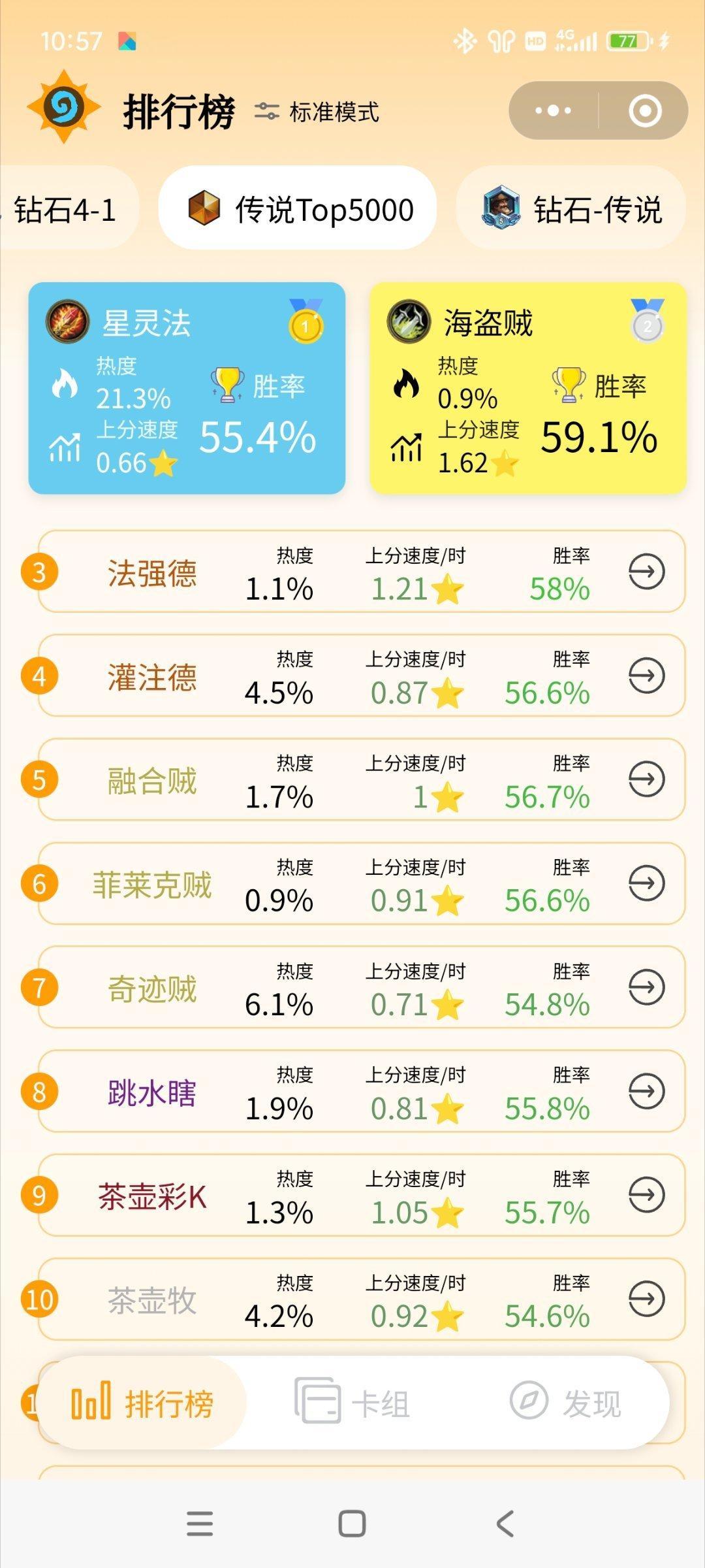 炉石传说所以，星灵法是怎么逃过这一刀的？​​​