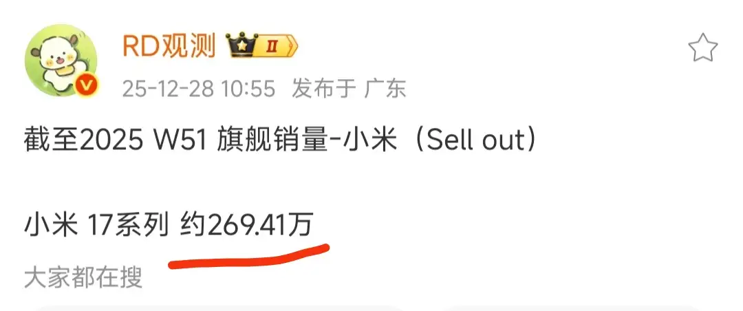 小米17系列增长强劲，销量已经接近270万。现在有博主统计了每周增长情况，我大致