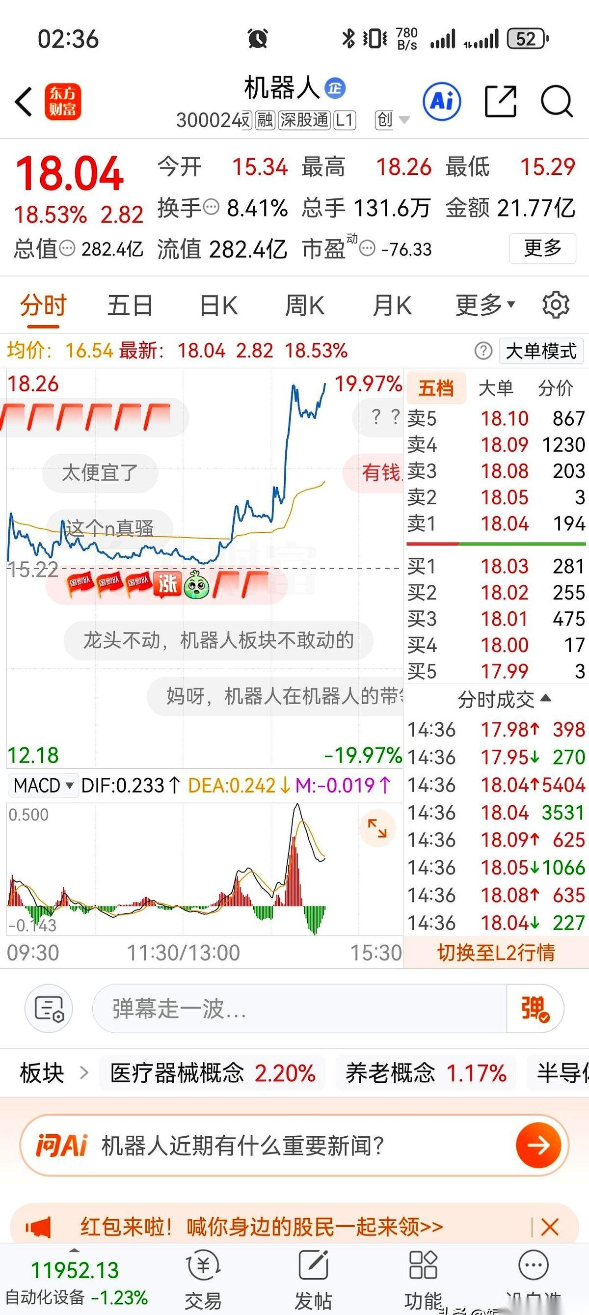 谁能想到啊！下午两点半，我本来都准备关软件泡茶摸鱼了。屏幕上那根线突然跟打鸡